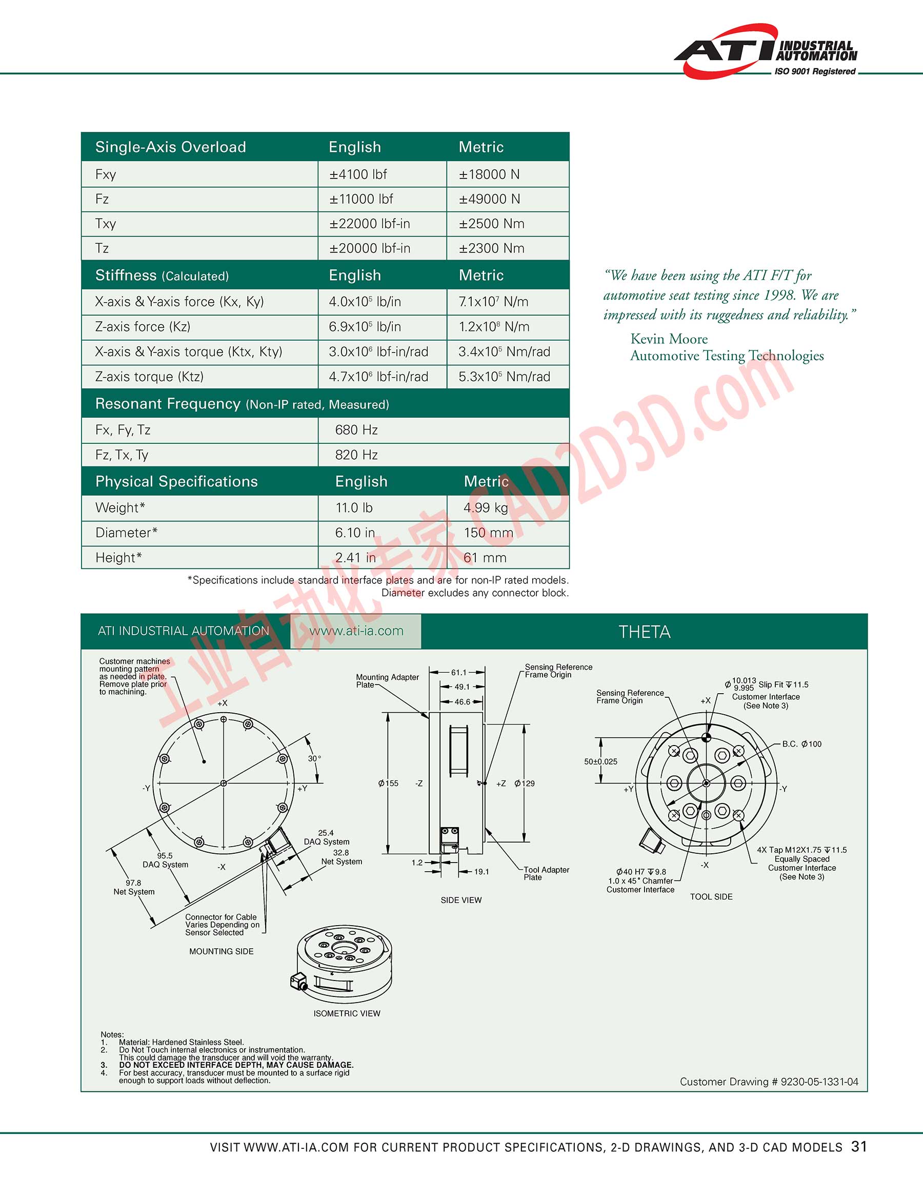 THETA 技术参数 Technical Parameters