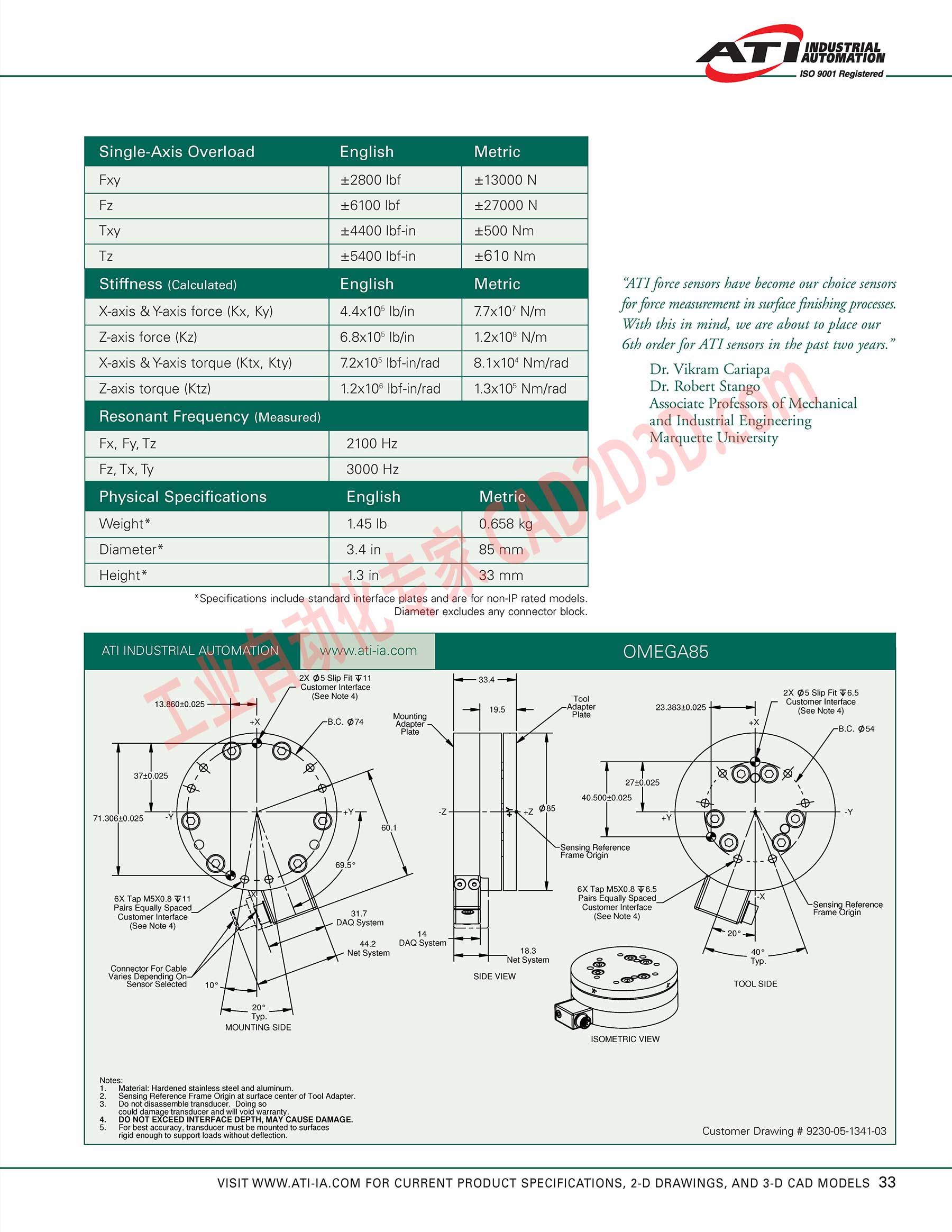 OMEGA85 技术参数 Technical Parameters