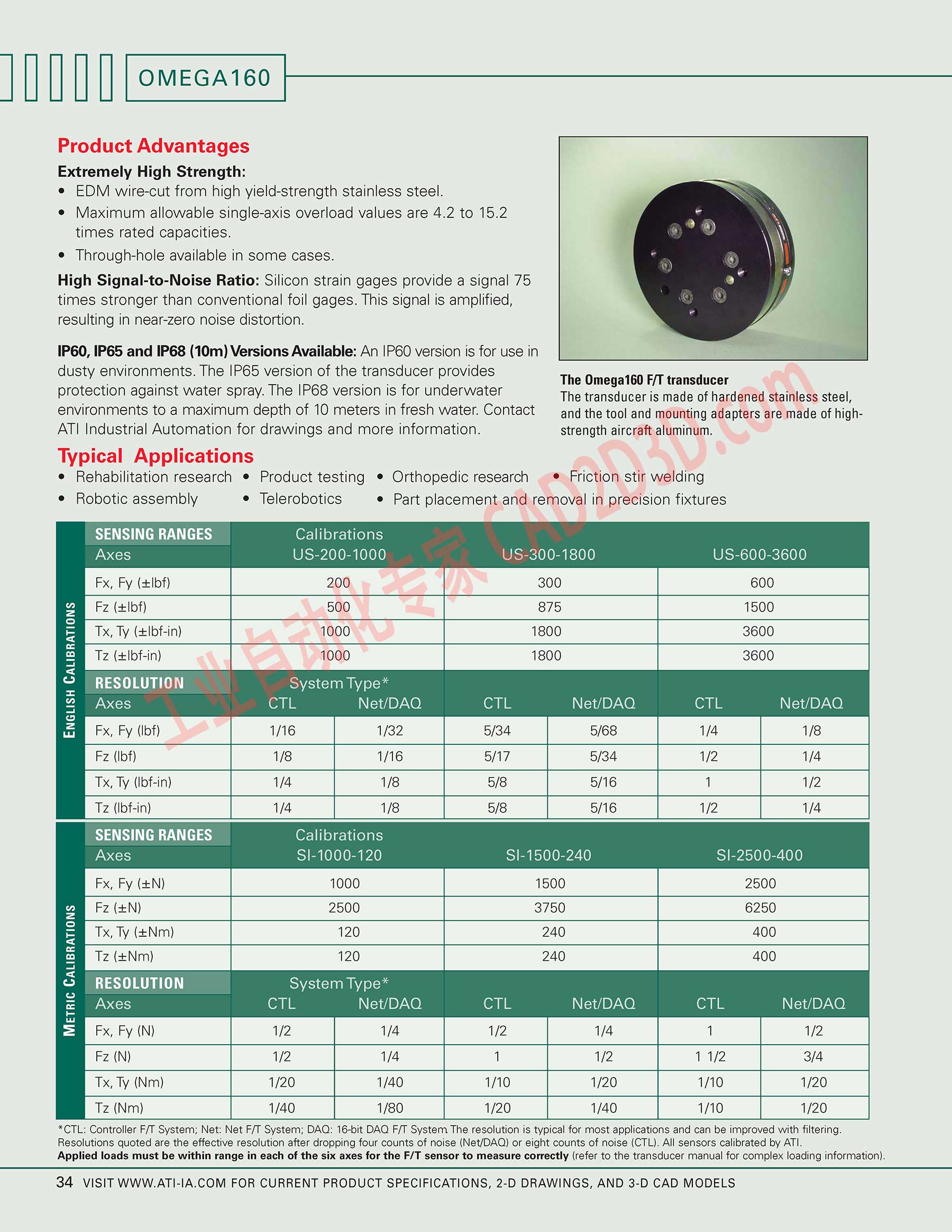 OMEGA160 产品优势 Product Advantages