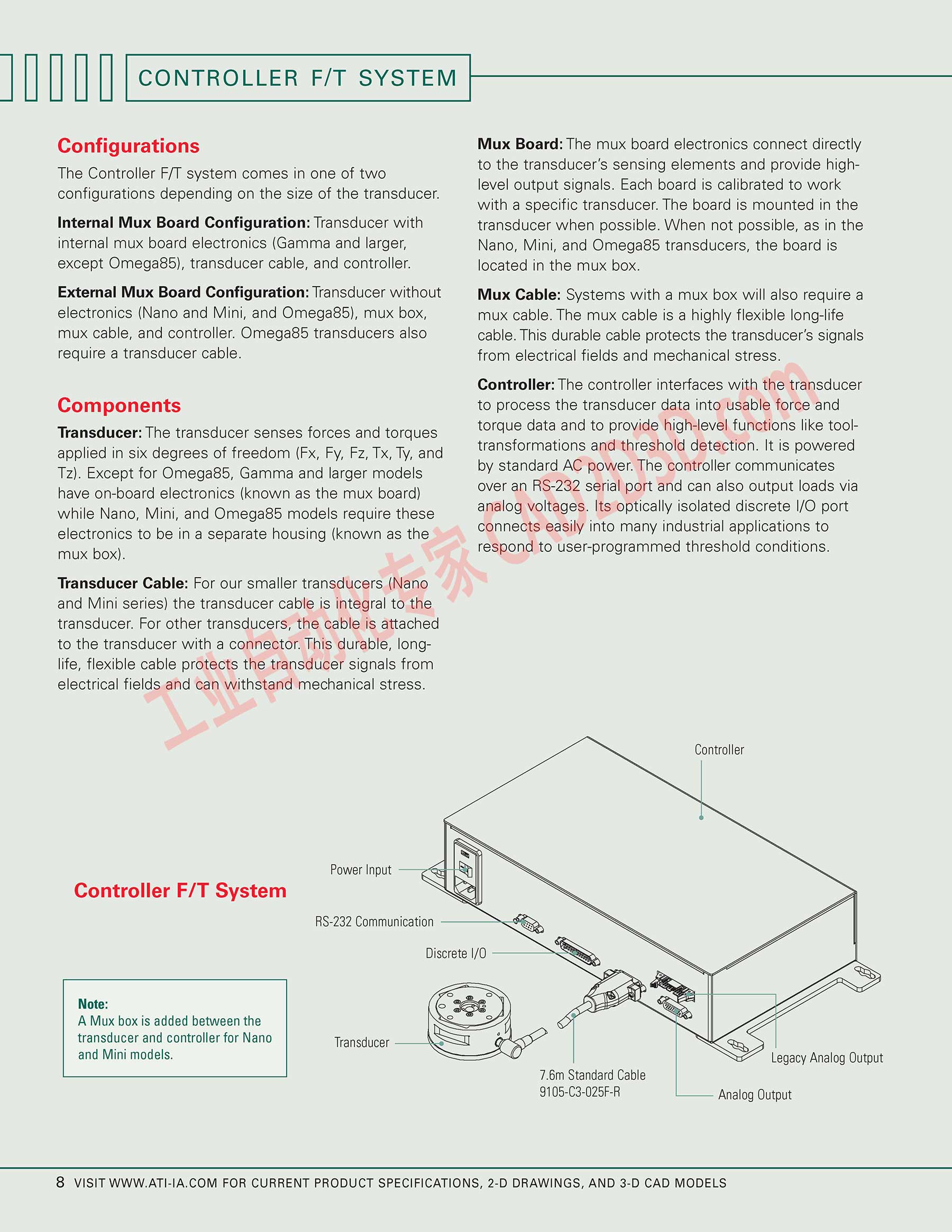 控制器 配置和组成 CONTROLLER F/T SYSTEM