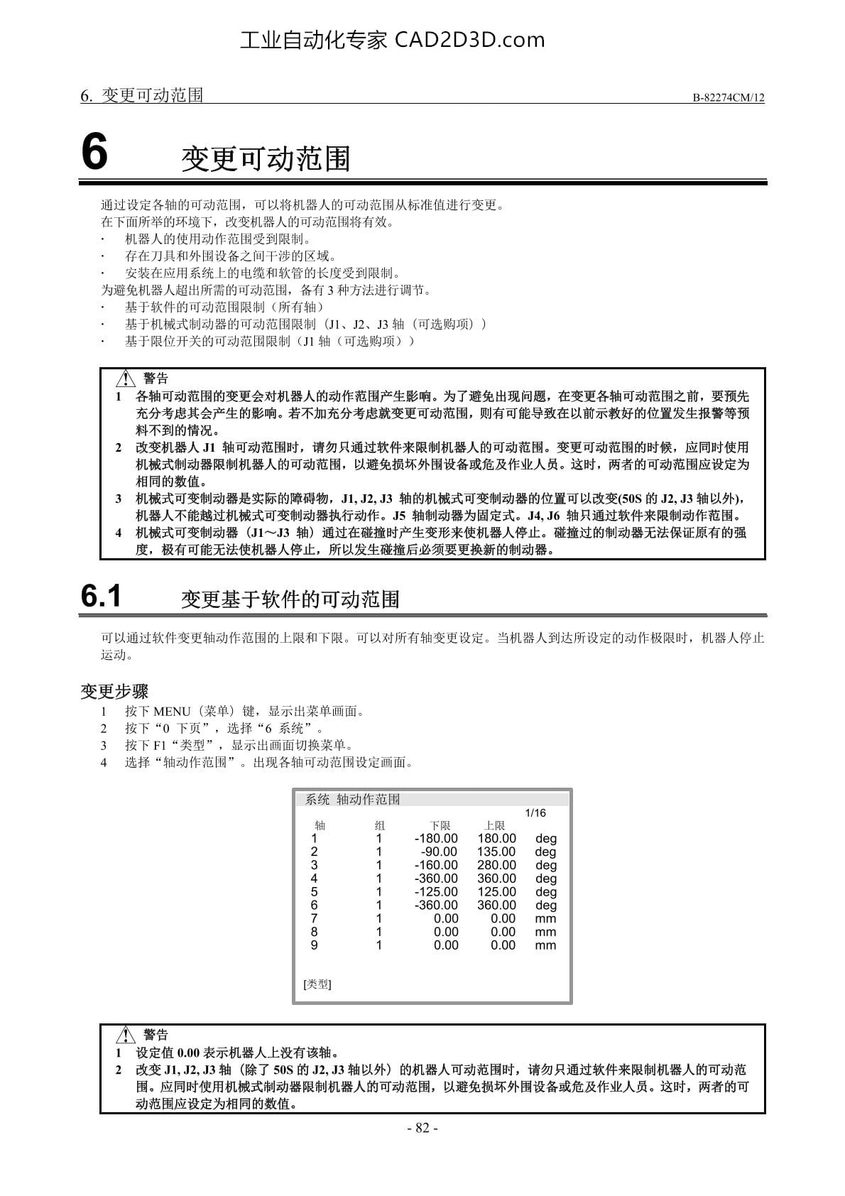 变更可动范围