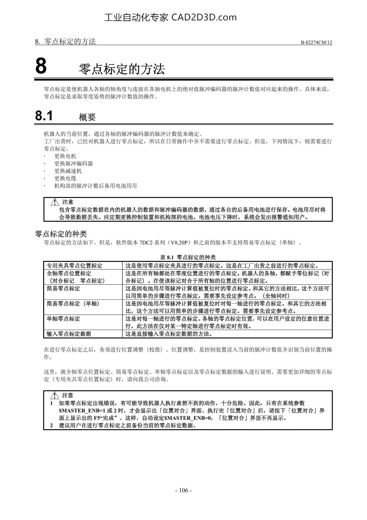 零点标定的方法