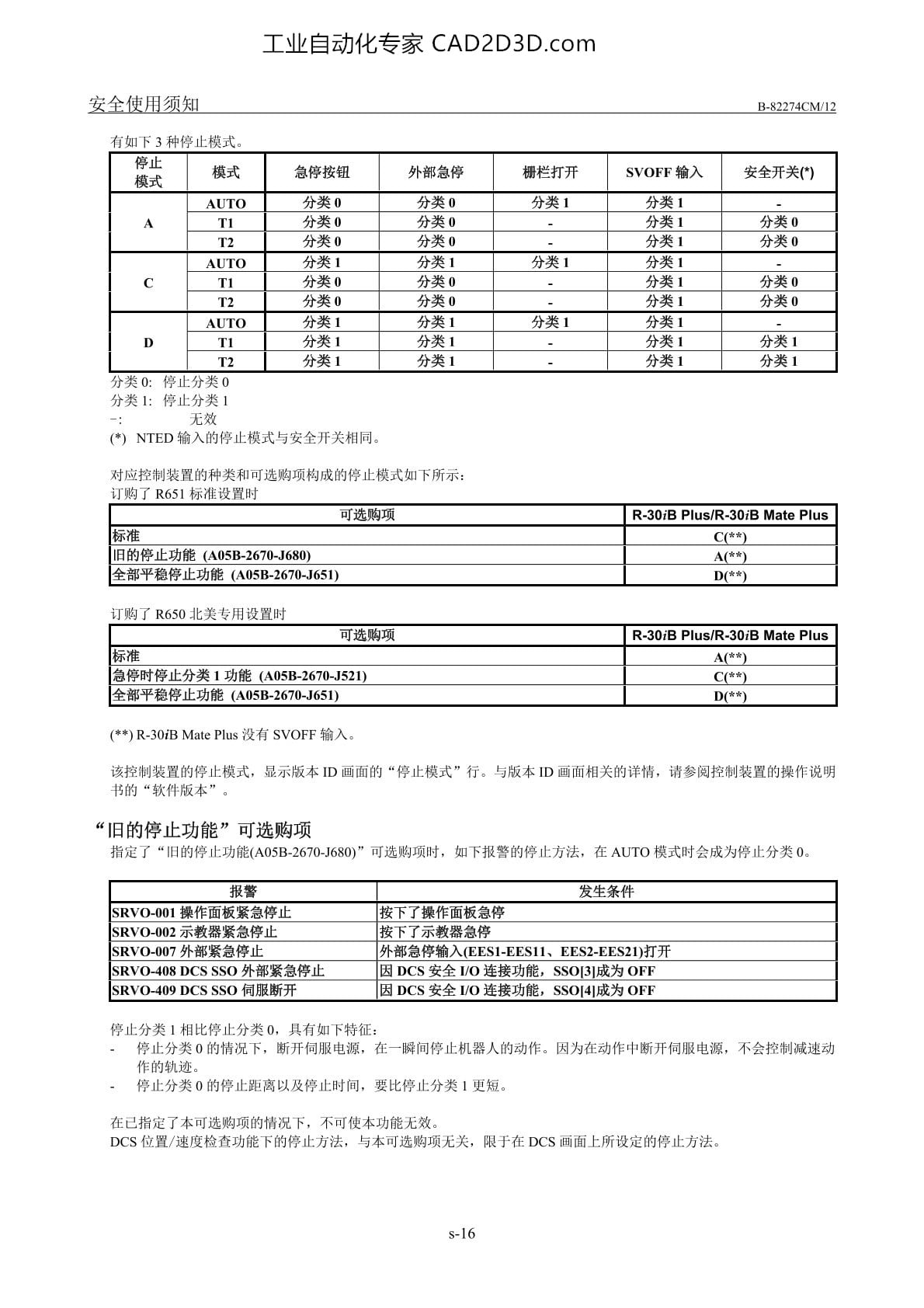 机器人的停止方法
