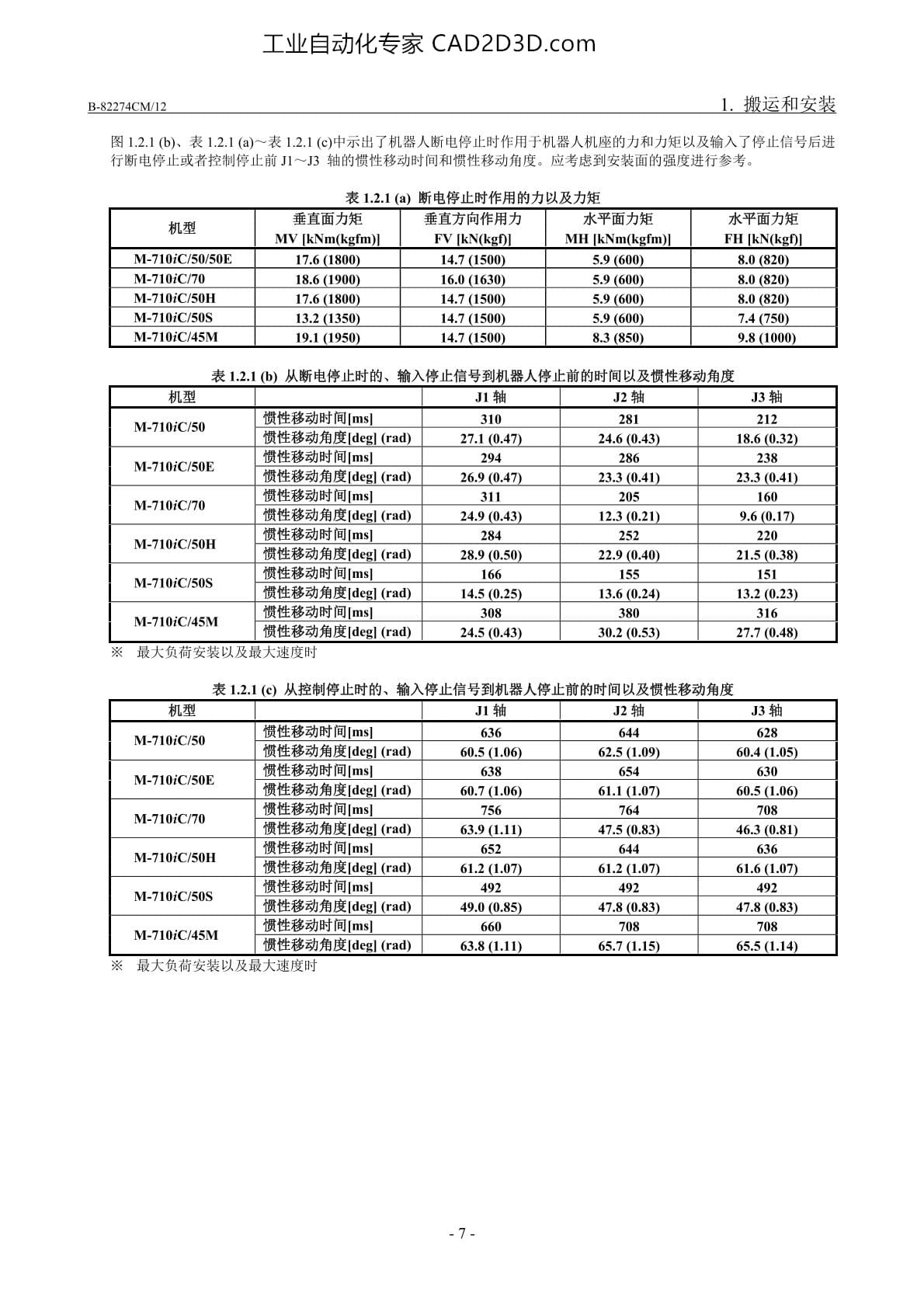 断电停止时作用的力以及力矩