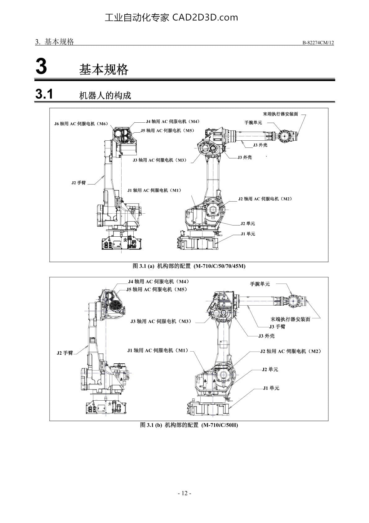 基本规格