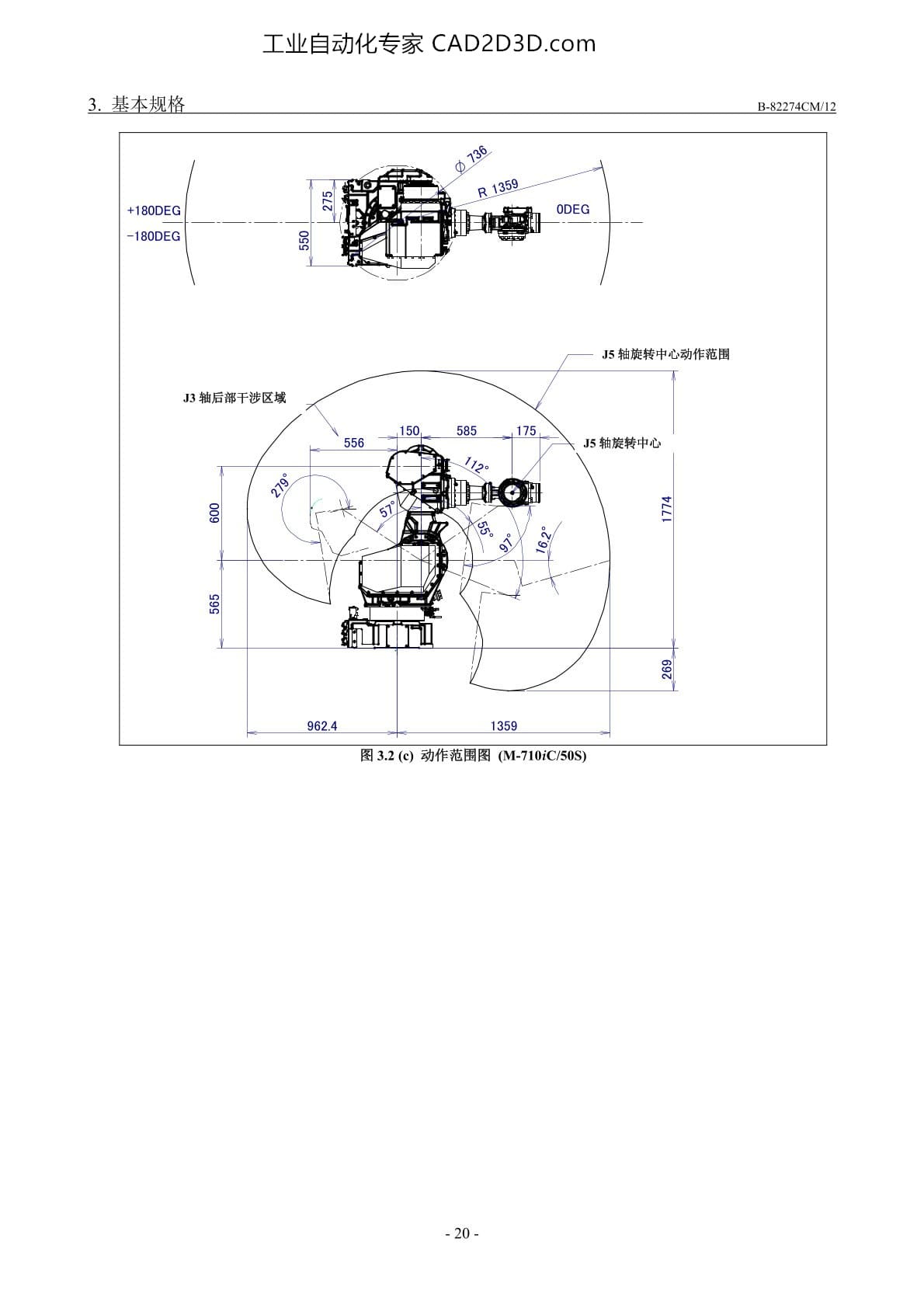 动作范围 M-710iC/50S