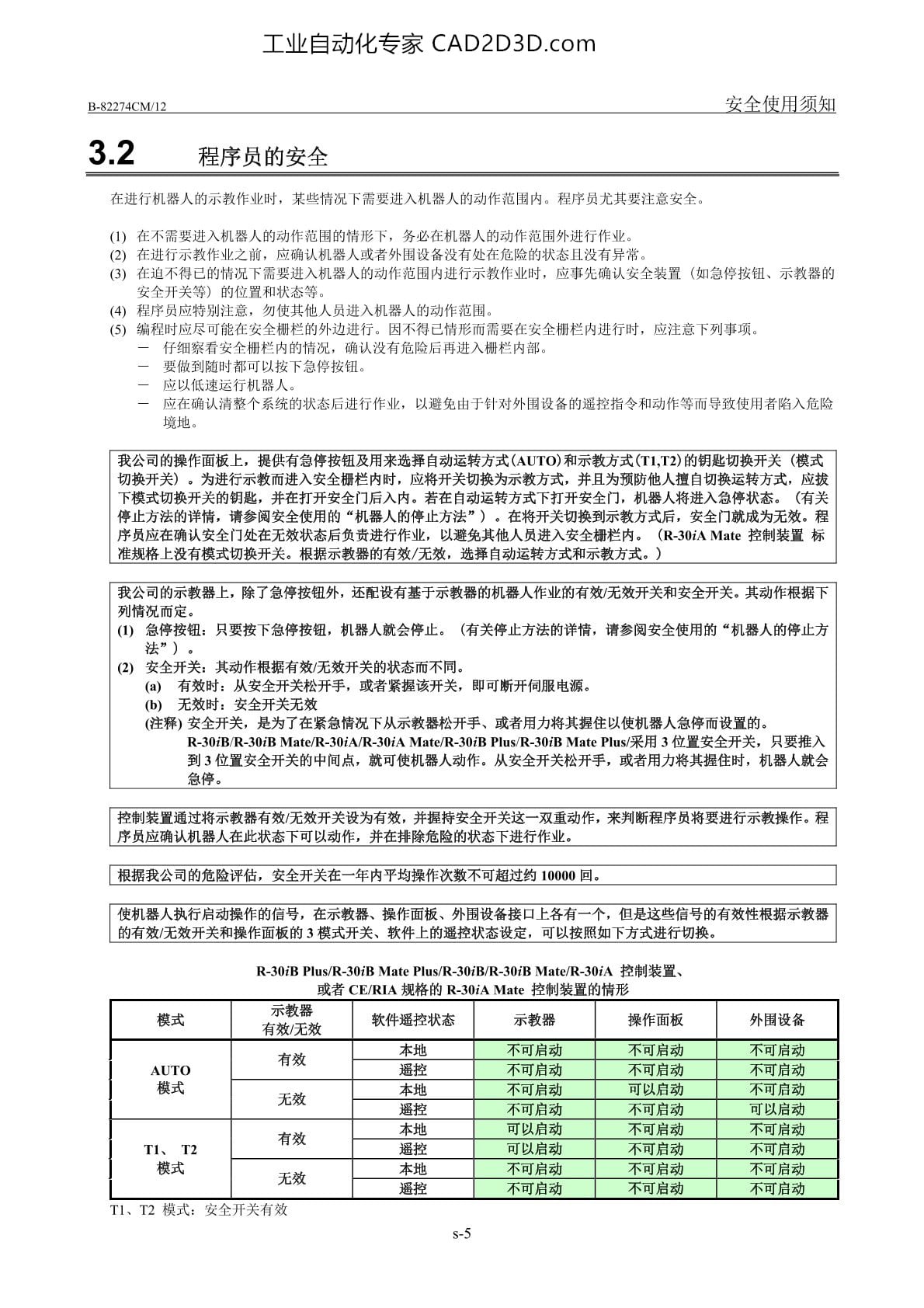 程序员安全