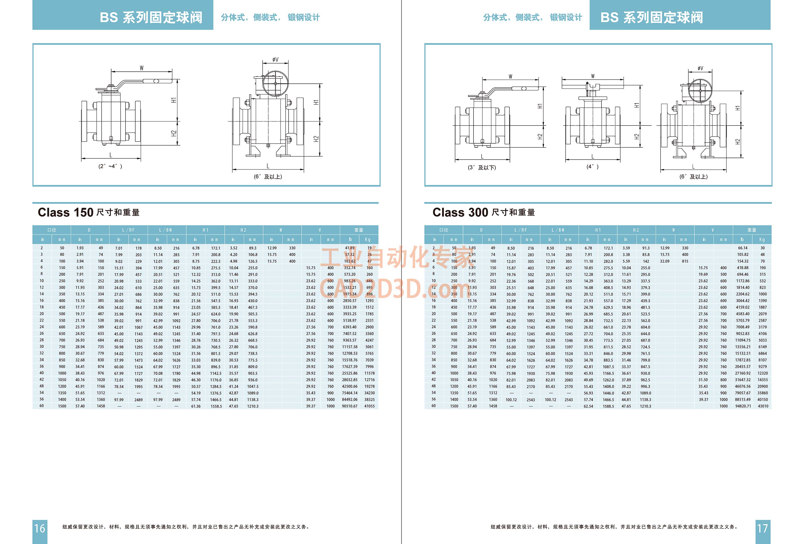 BS系列固定球阀