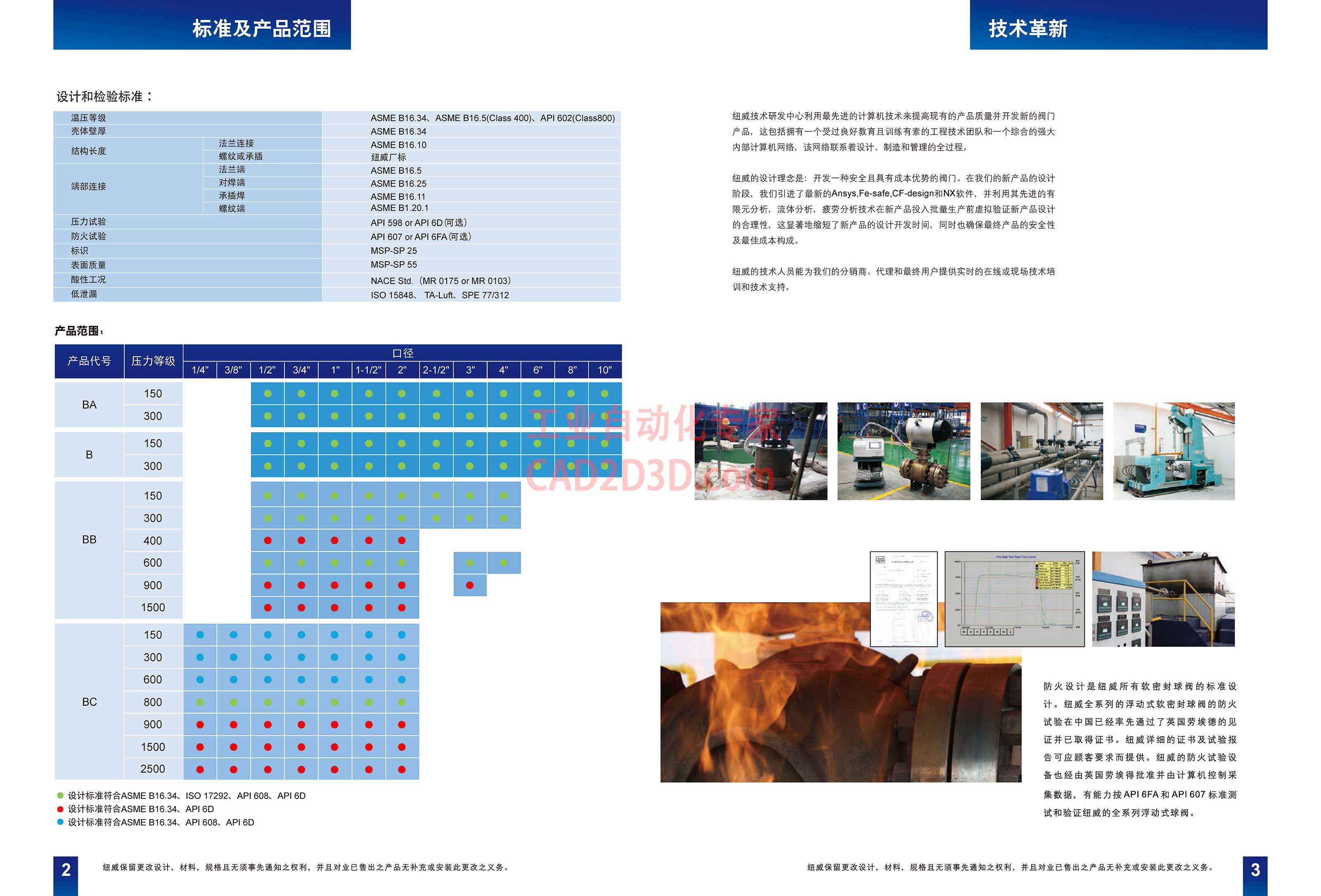 标准及产品范围、技术革新产品介绍