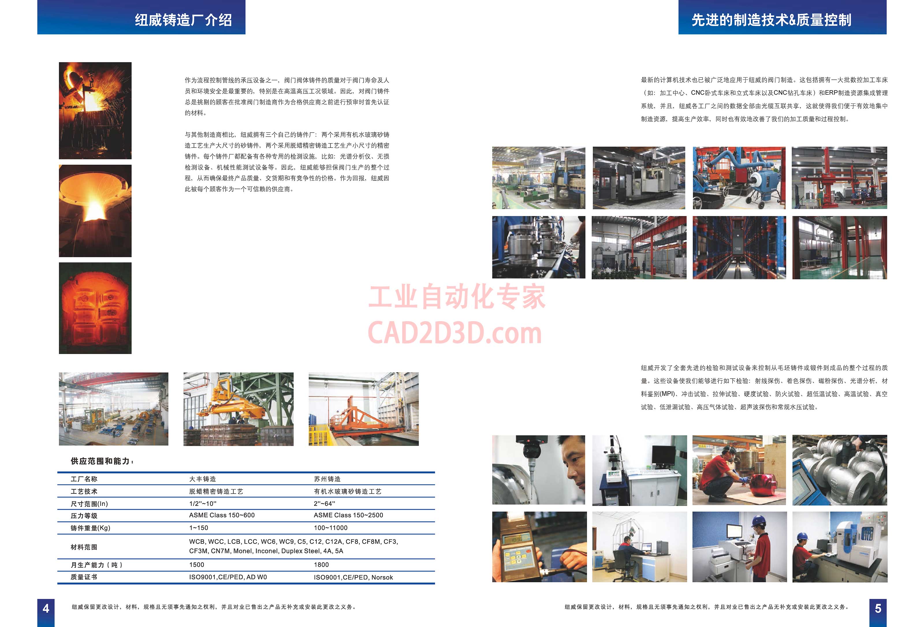 纽威铸造厂介绍、先进的制造技术&质量控制