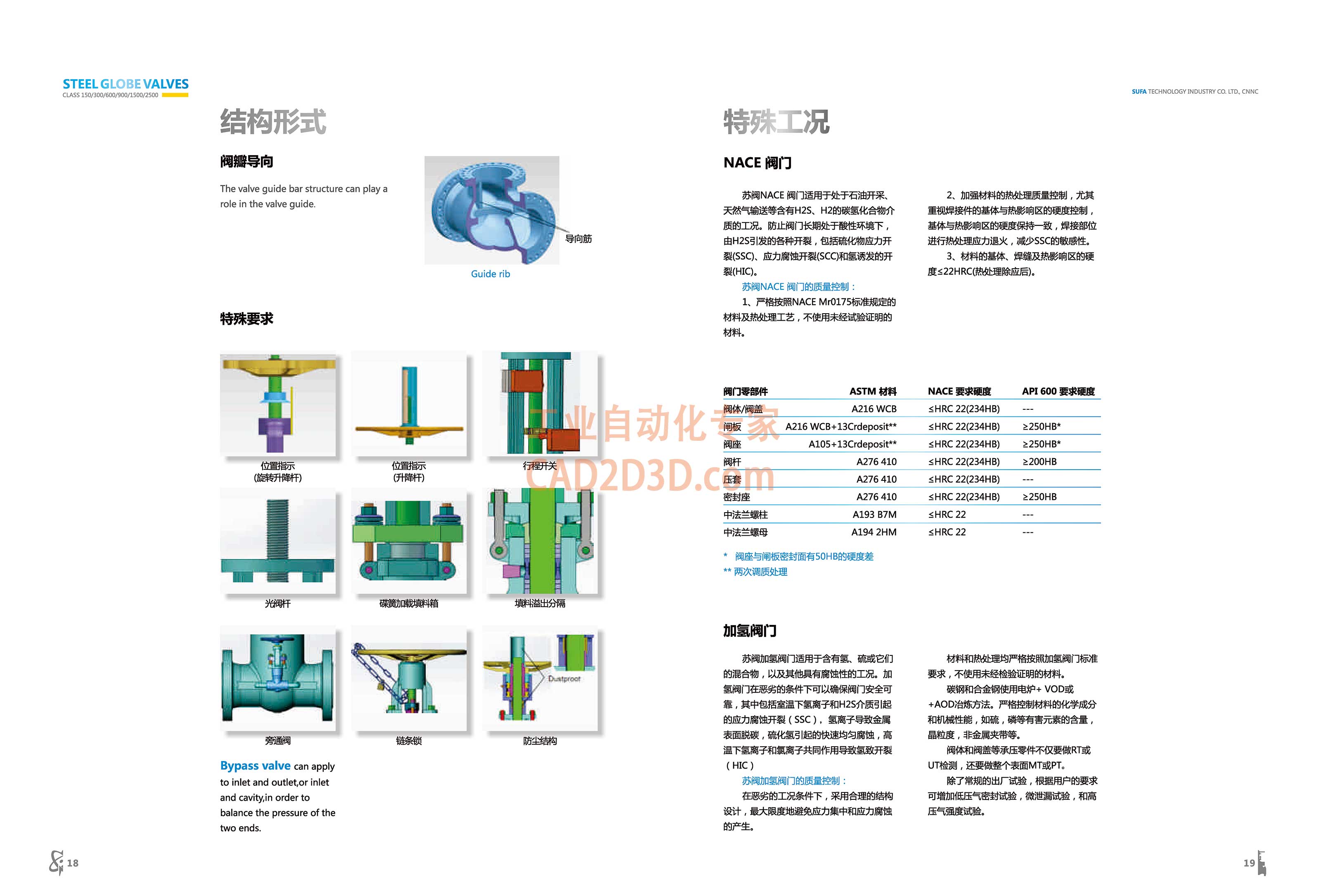 结构形式 特殊工况