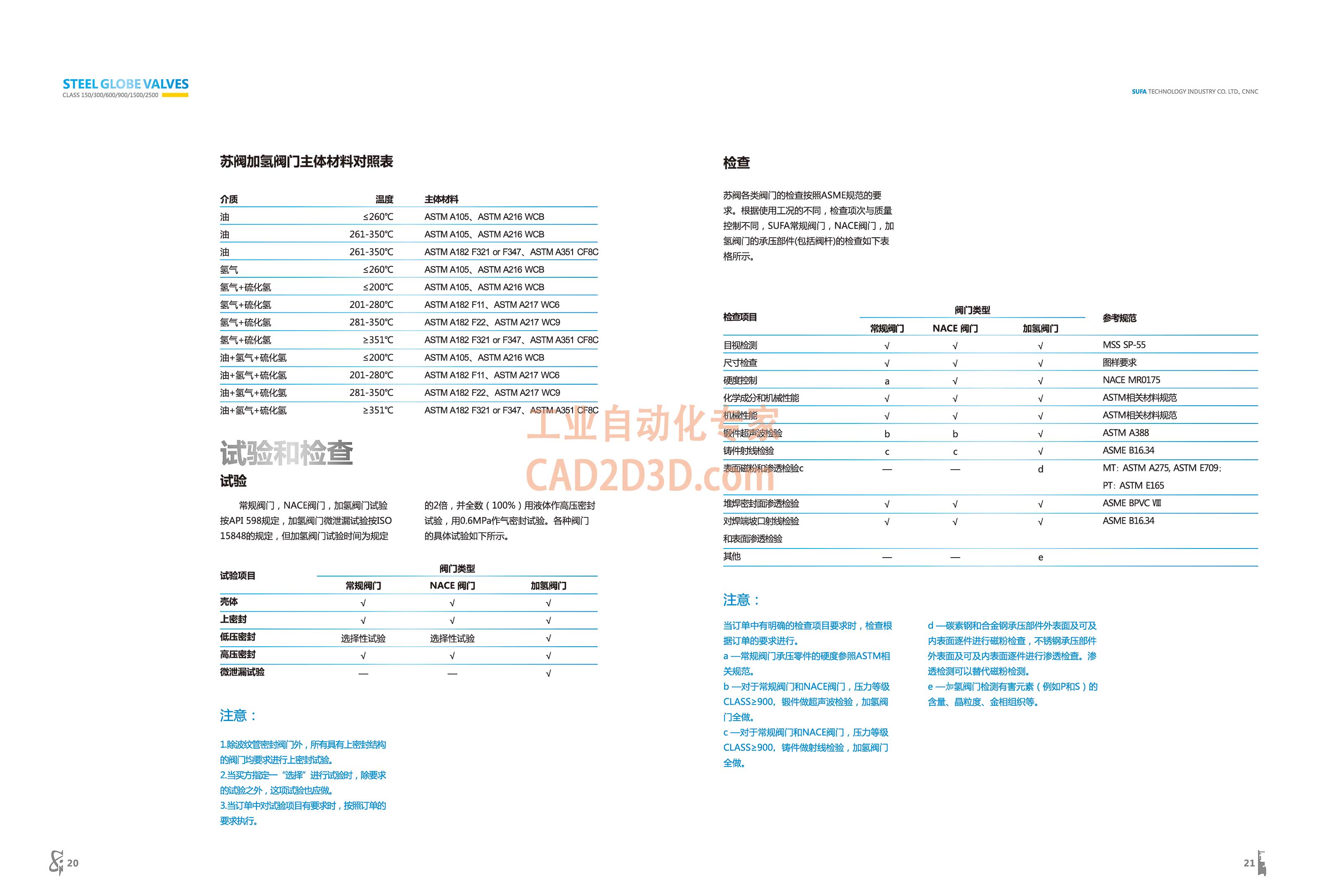 苏阀加氢阀门主题材料对照表 试验和检查