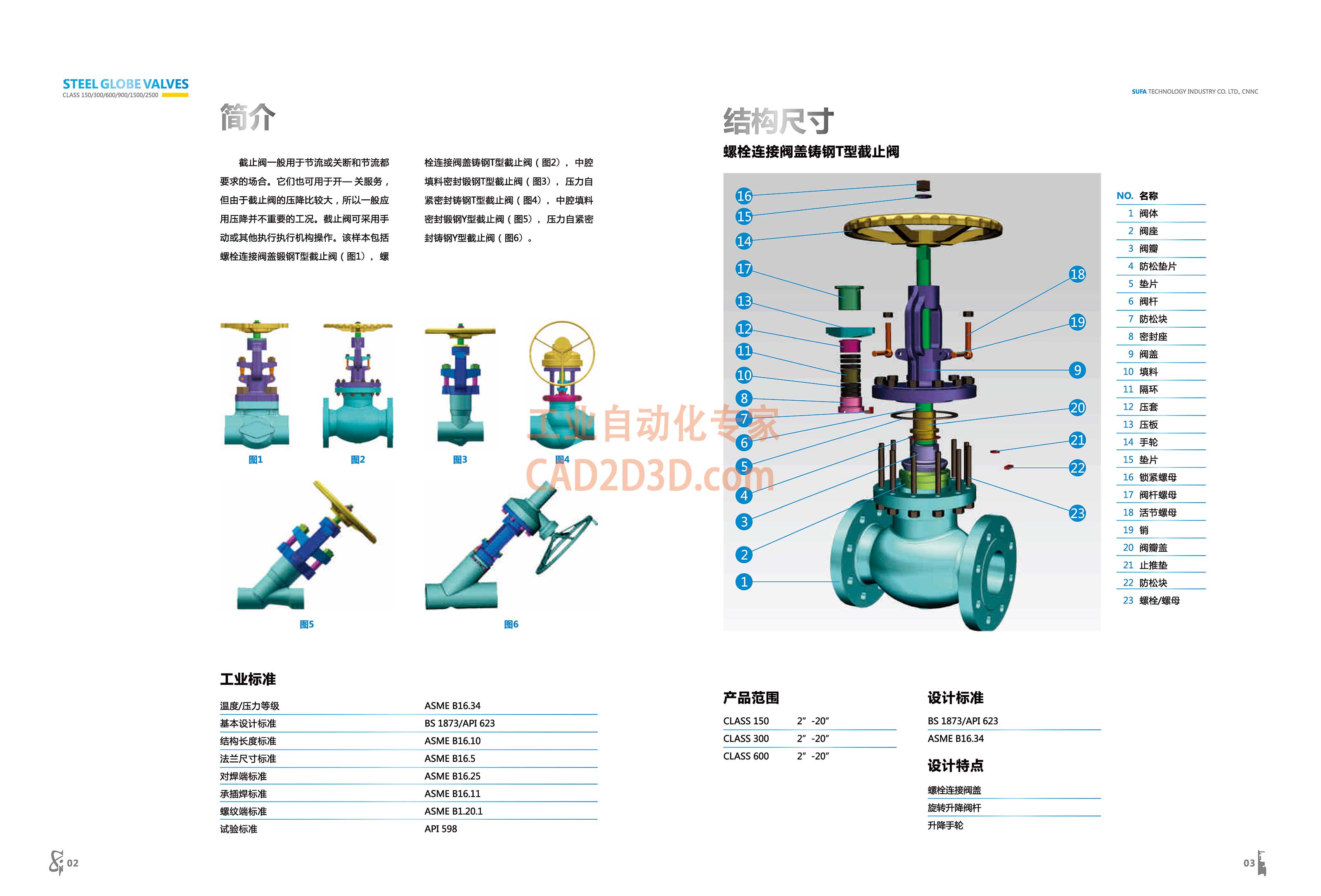产品简介 结构尺寸