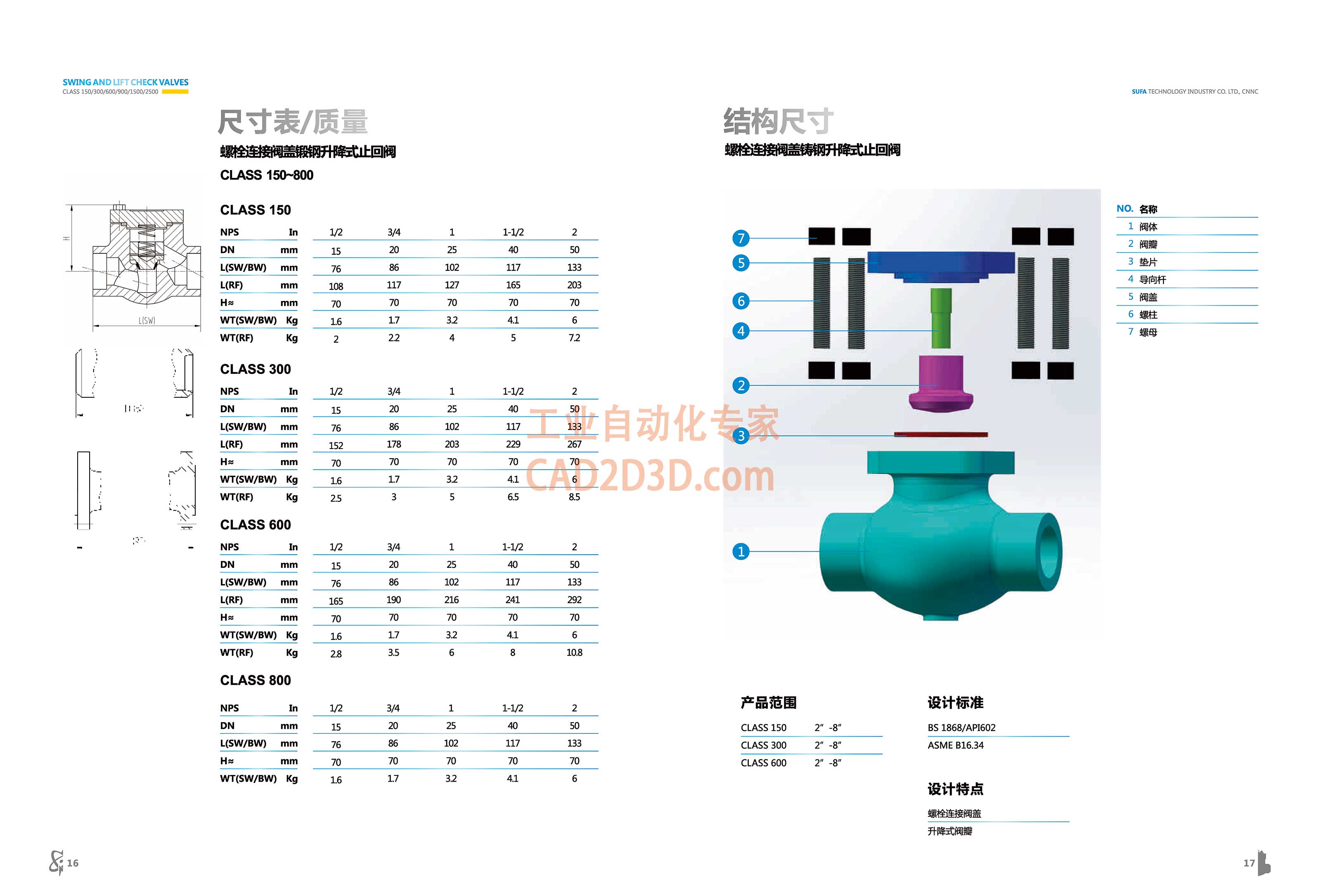 结构尺寸