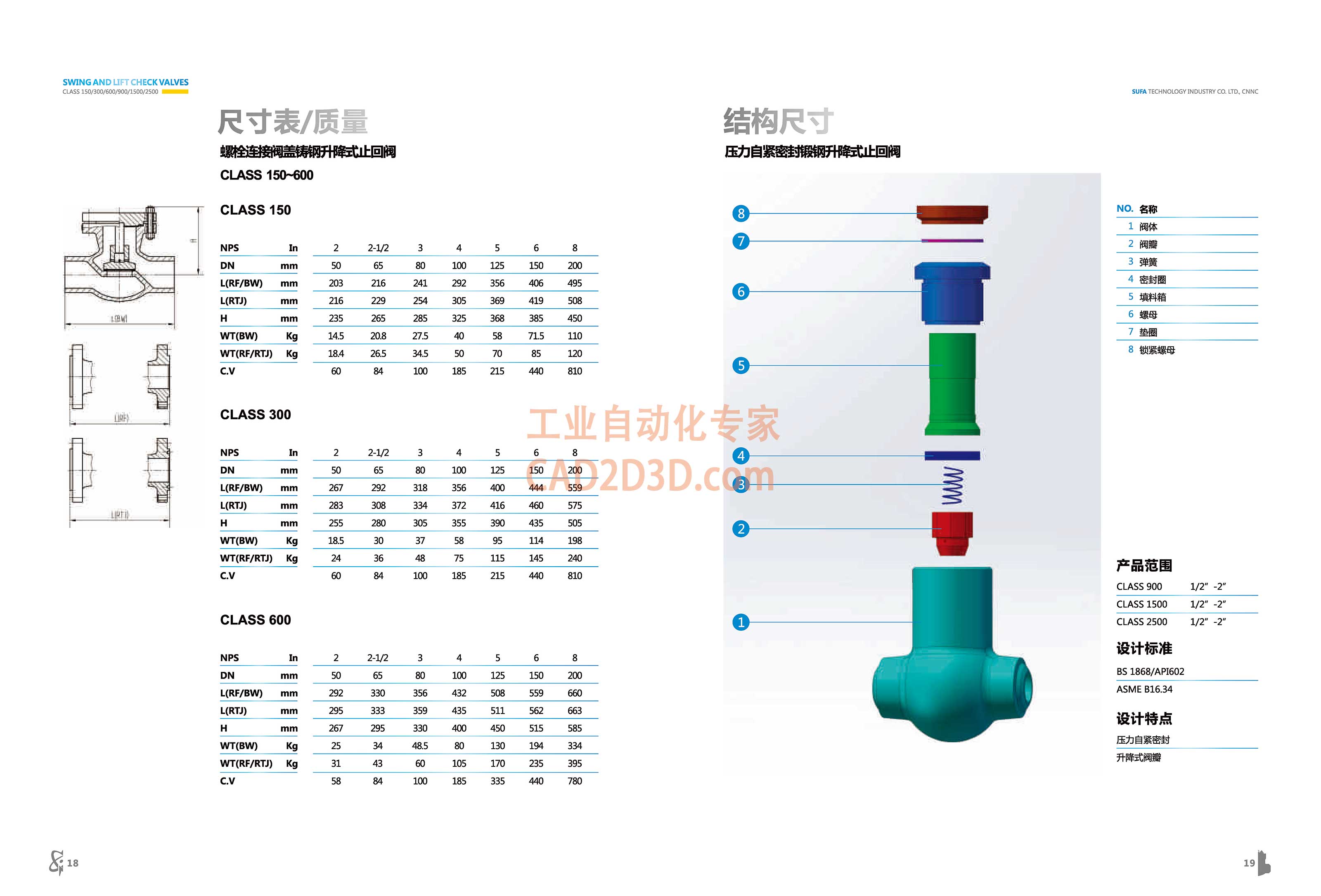 结构尺寸