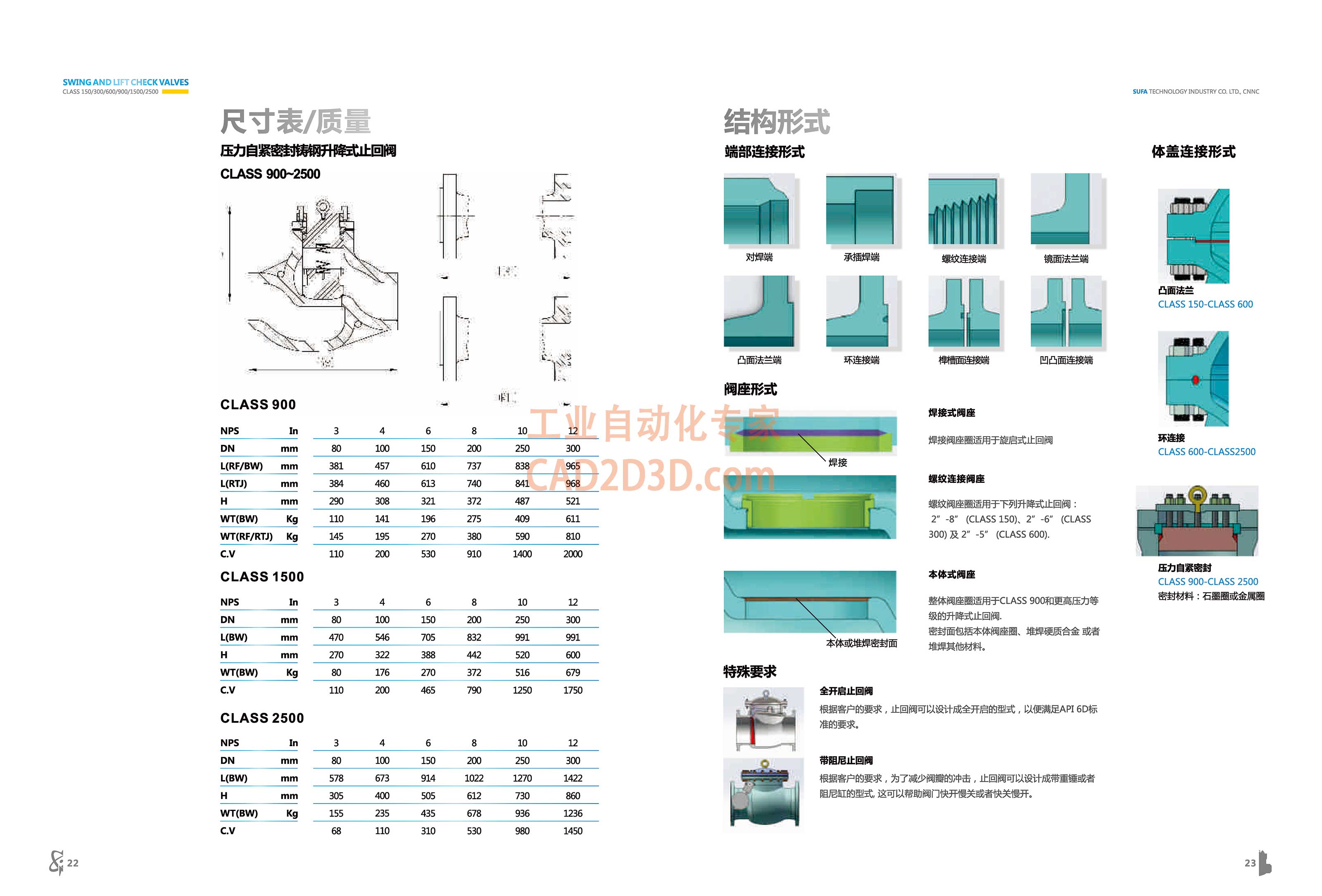 结构尺寸