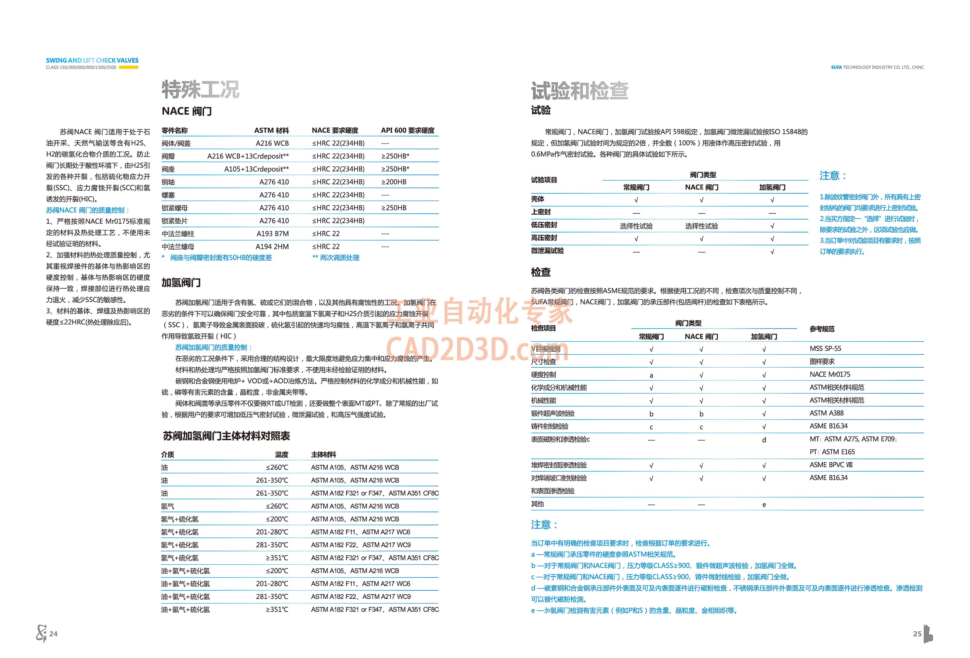 特殊工况、试验和检验