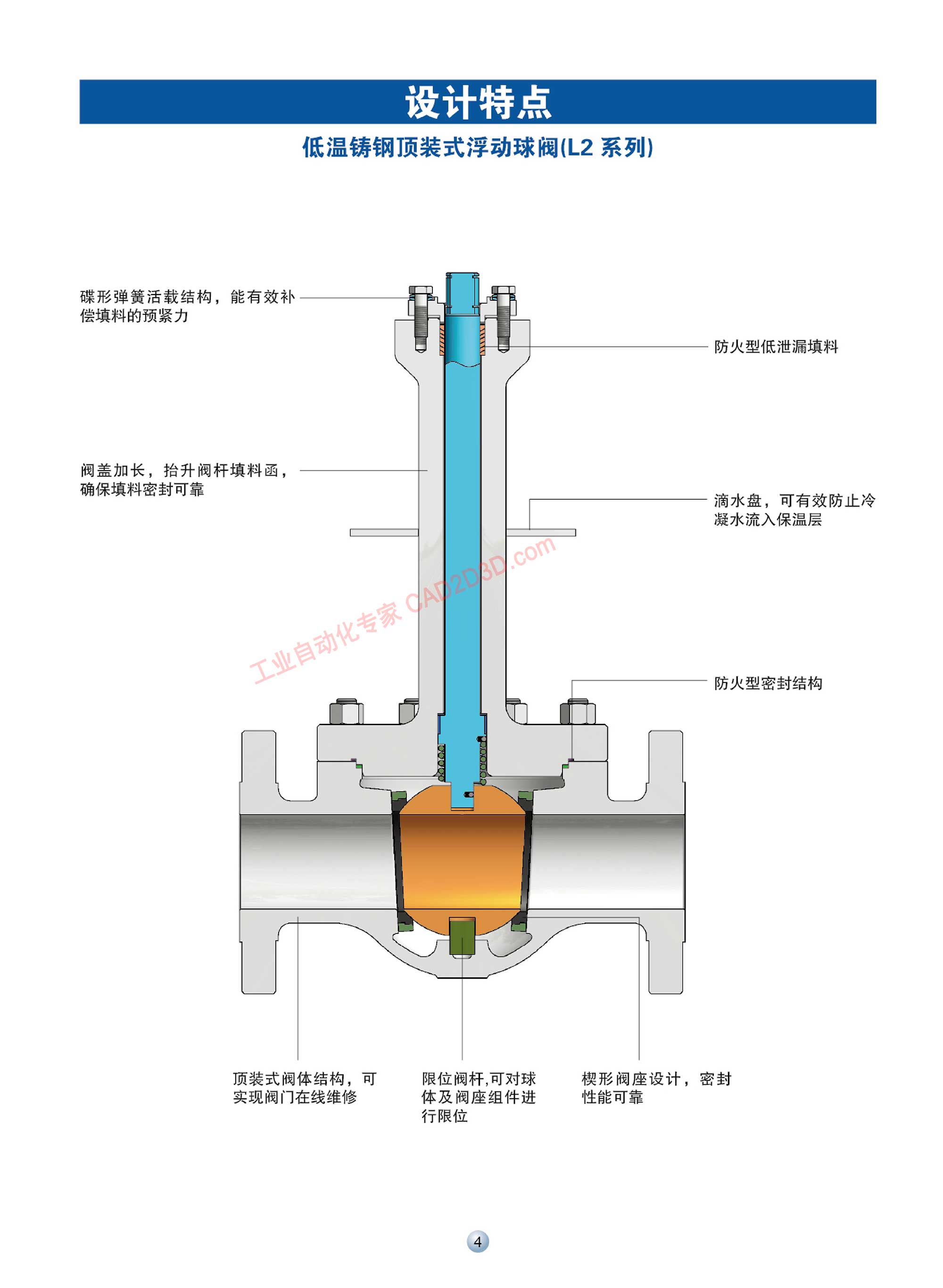 设计特点