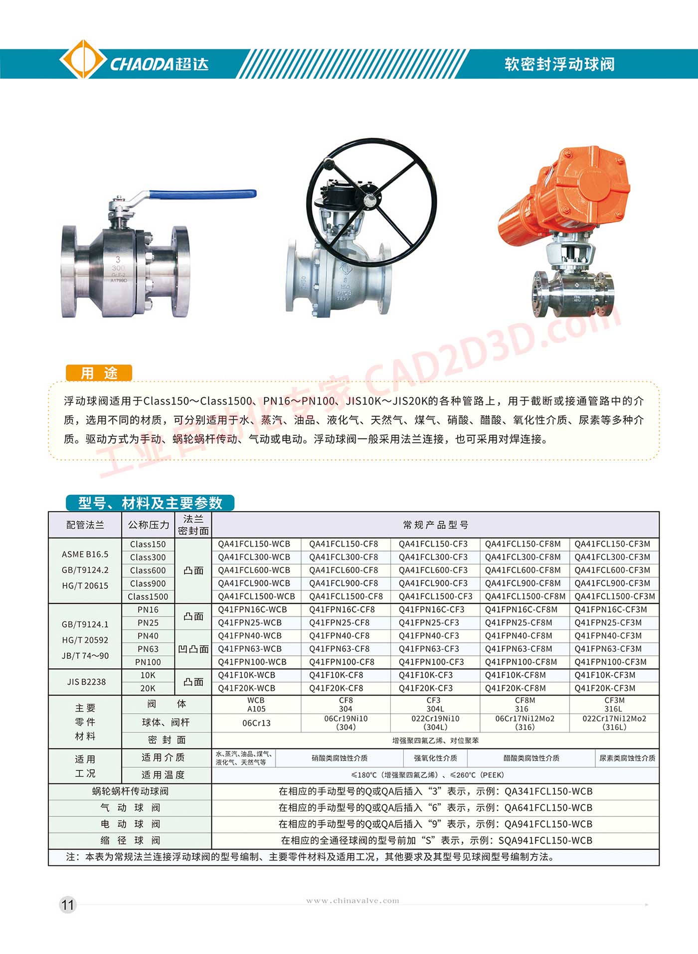 软密封浮动球阀 用途 型号、材料及主要参数