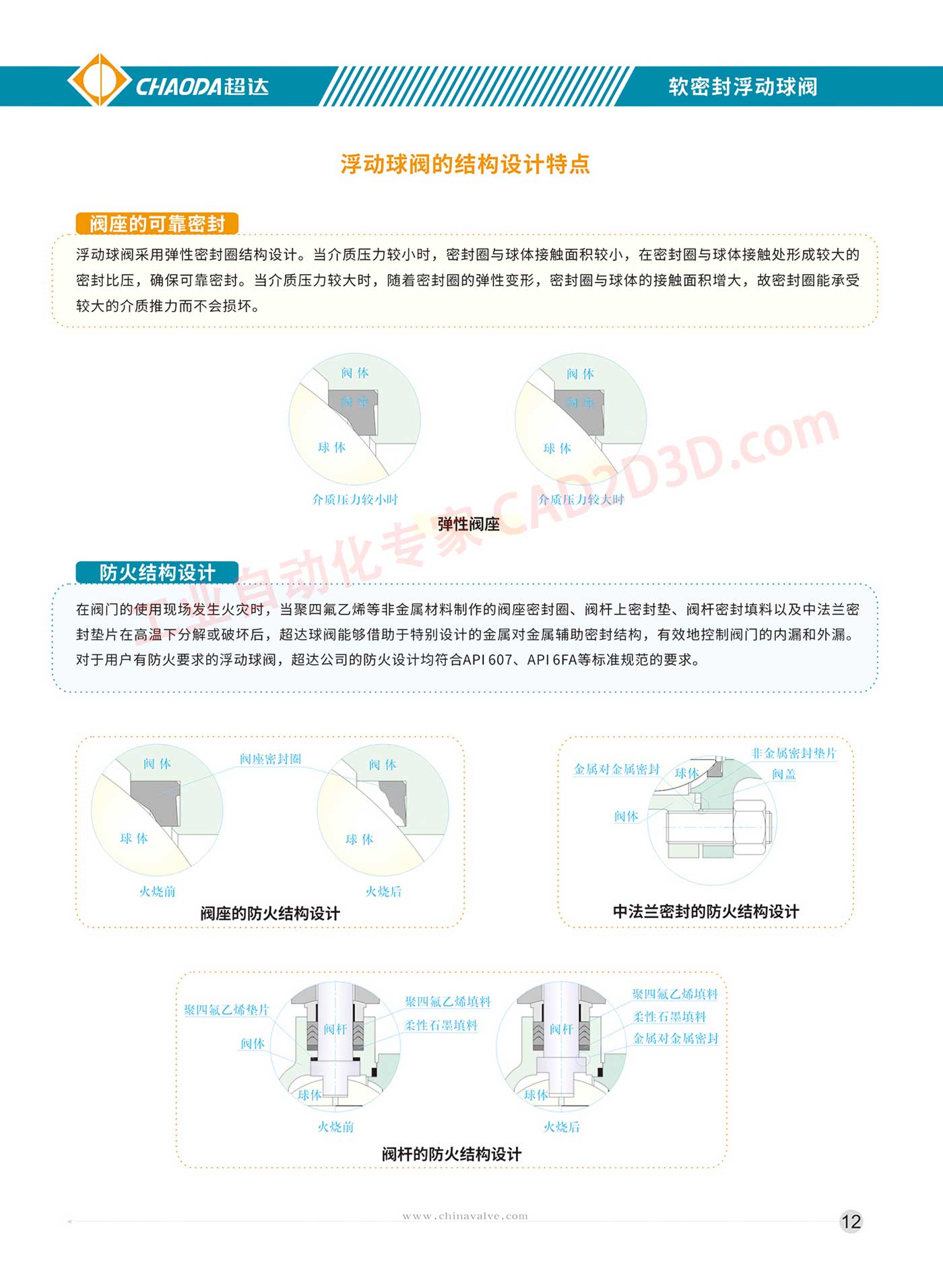 软密封浮动球阀的结构设计特点 阀座的可靠密封 防火结构设计