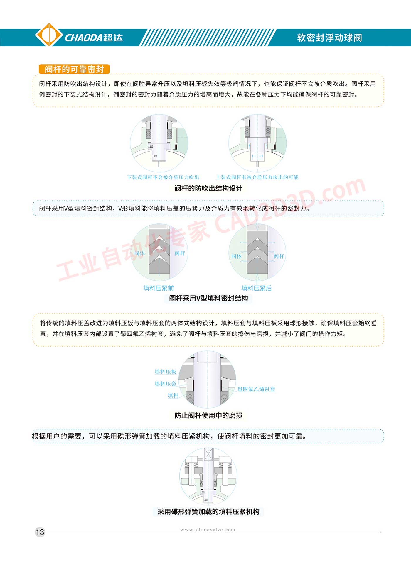 软密封浮动球阀的结构设计特点 阀杆的可靠密封 阀杆的防吹出结构设计 阀杆采用V型填料密封结构