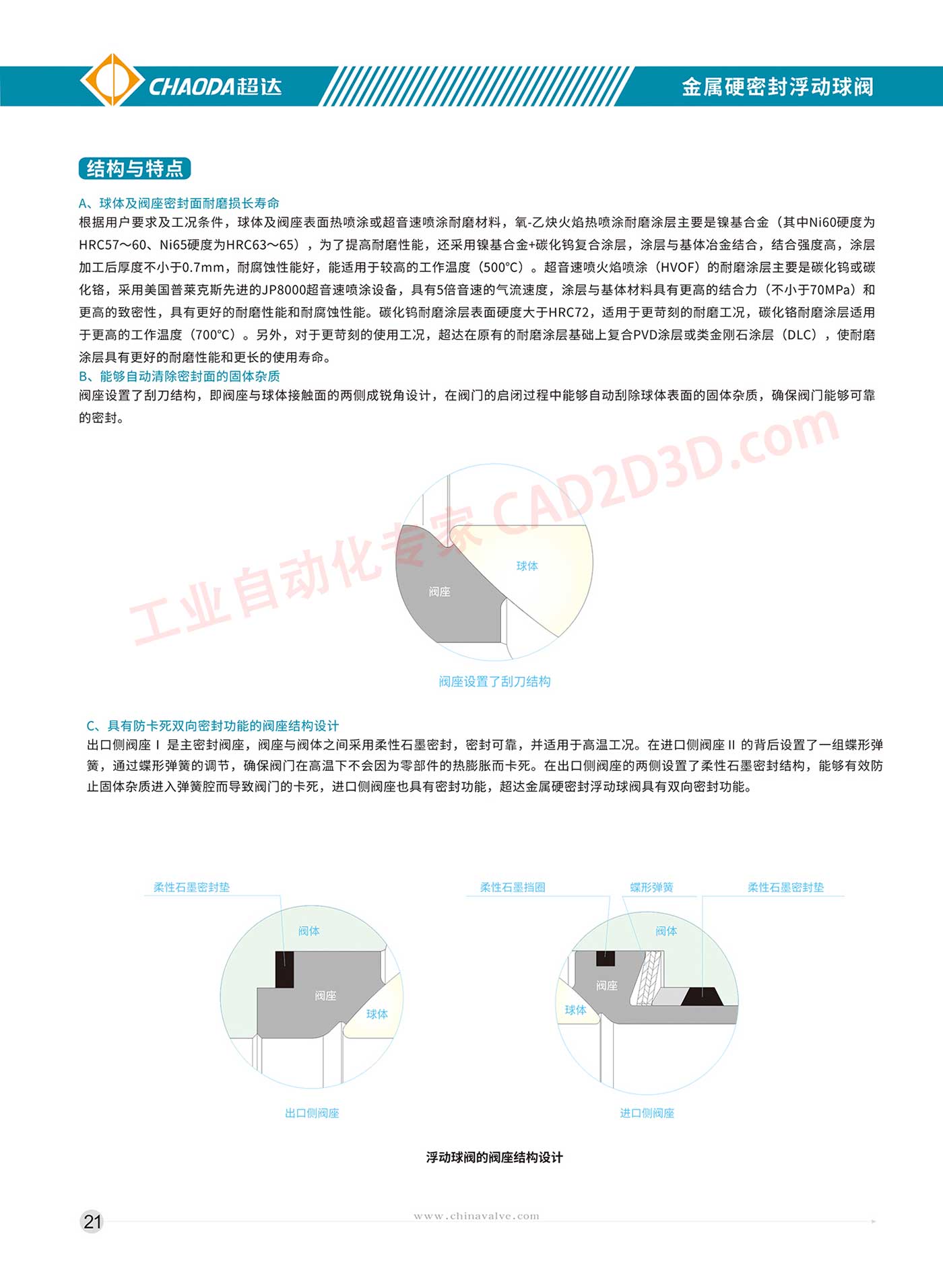金属硬密封浮动球阀 结构与特点
