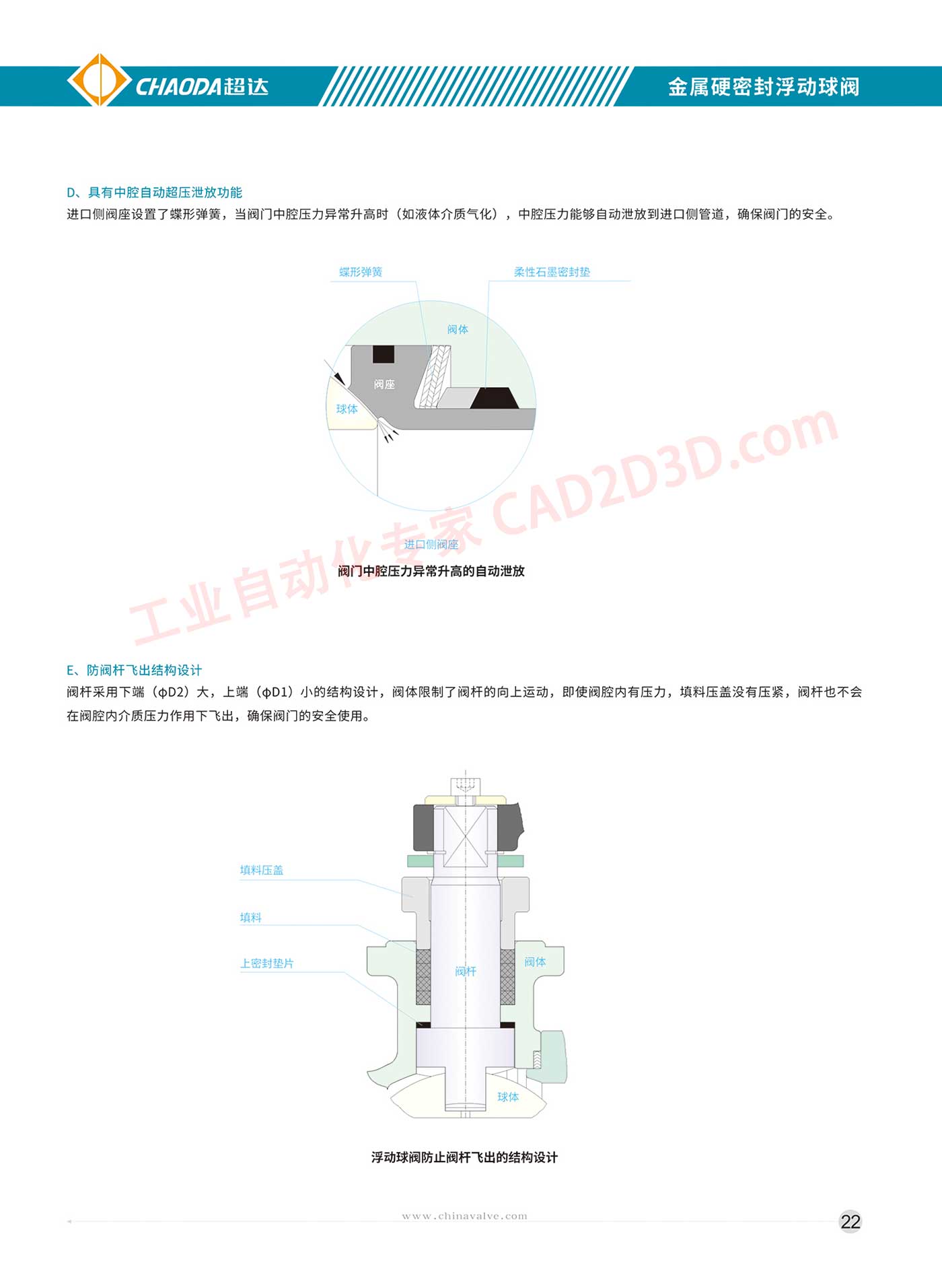 金属硬密封浮动球阀 中腔自动超压泄放功能 防阀杆飞出结构设计