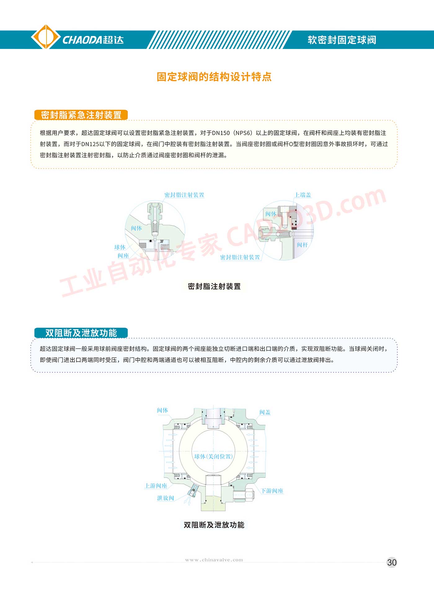 软密封固定球阀的结构设计特点 密封脂紧急注射装置 双阻断与泄放功能