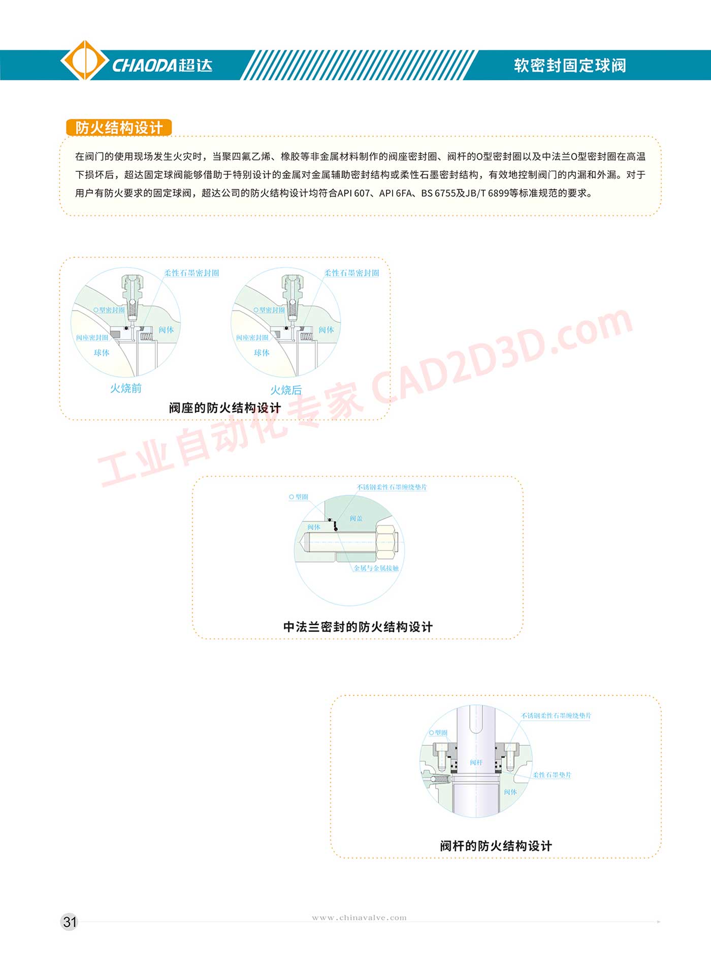 软密封固定球阀 防火结构设计