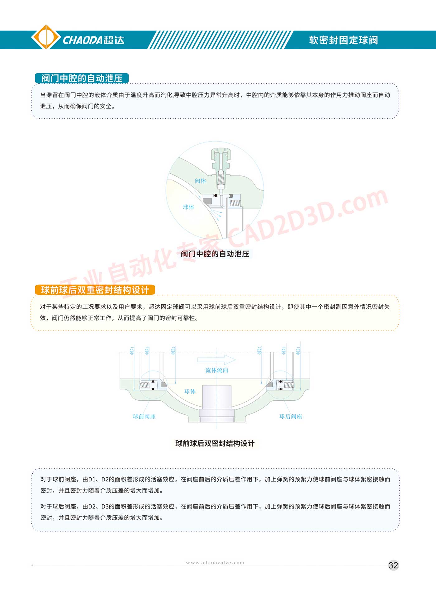 软密封固定球阀 阀门中腔的自动泄压