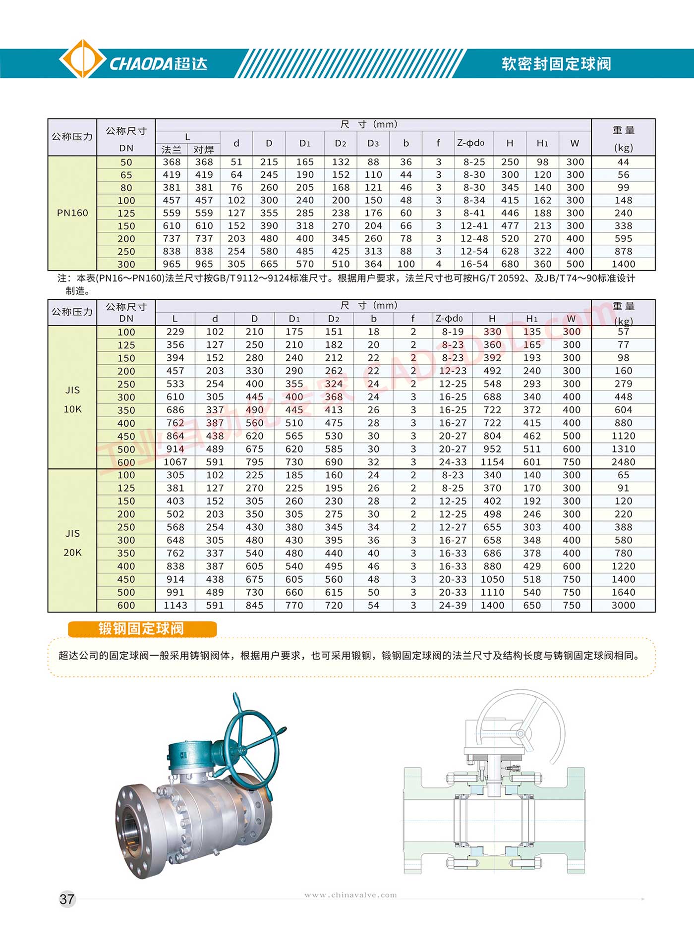 软密封固定球阀 主要尺寸及重量