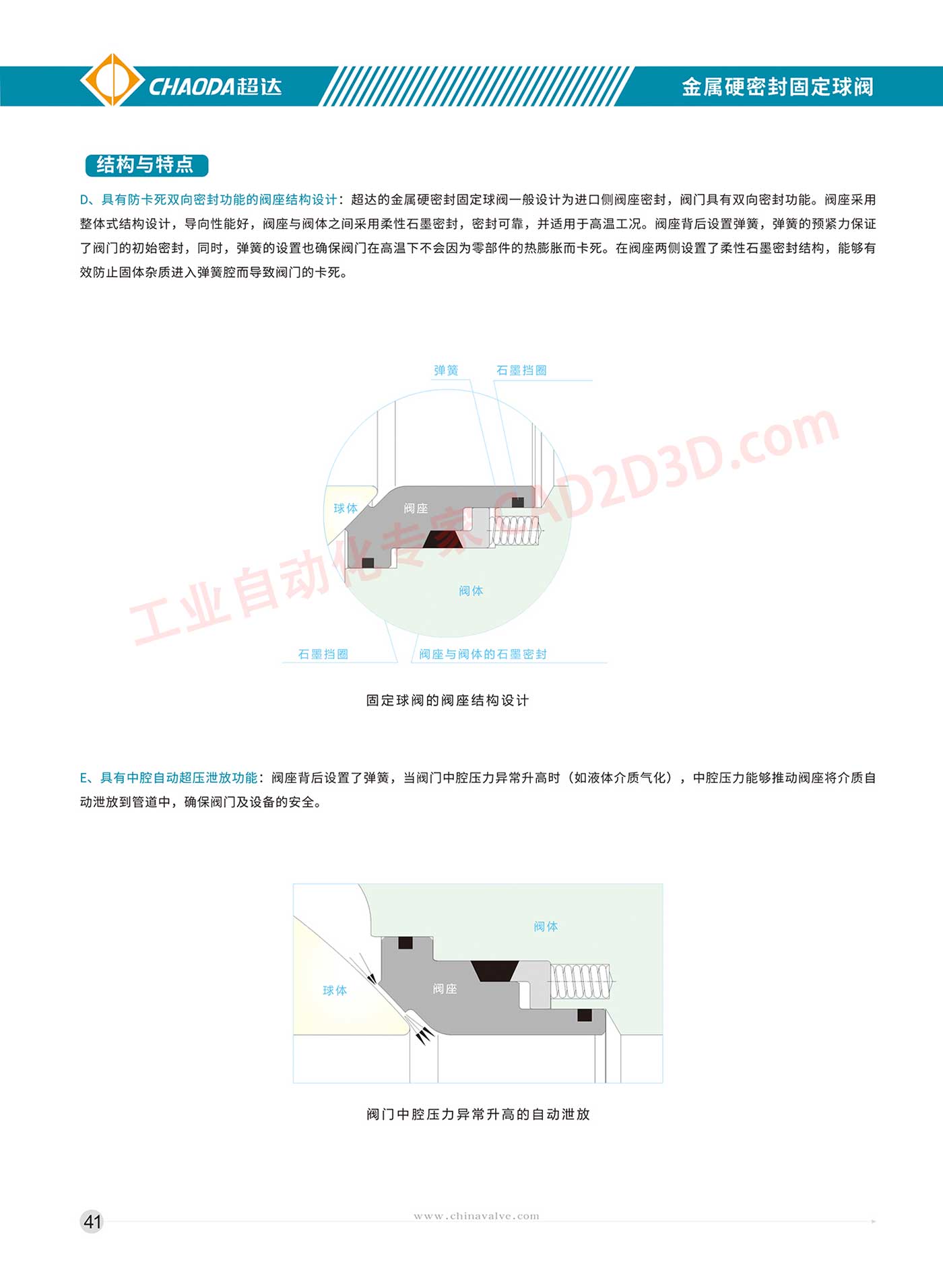 金属硬密封固定球阀 结构与特点
