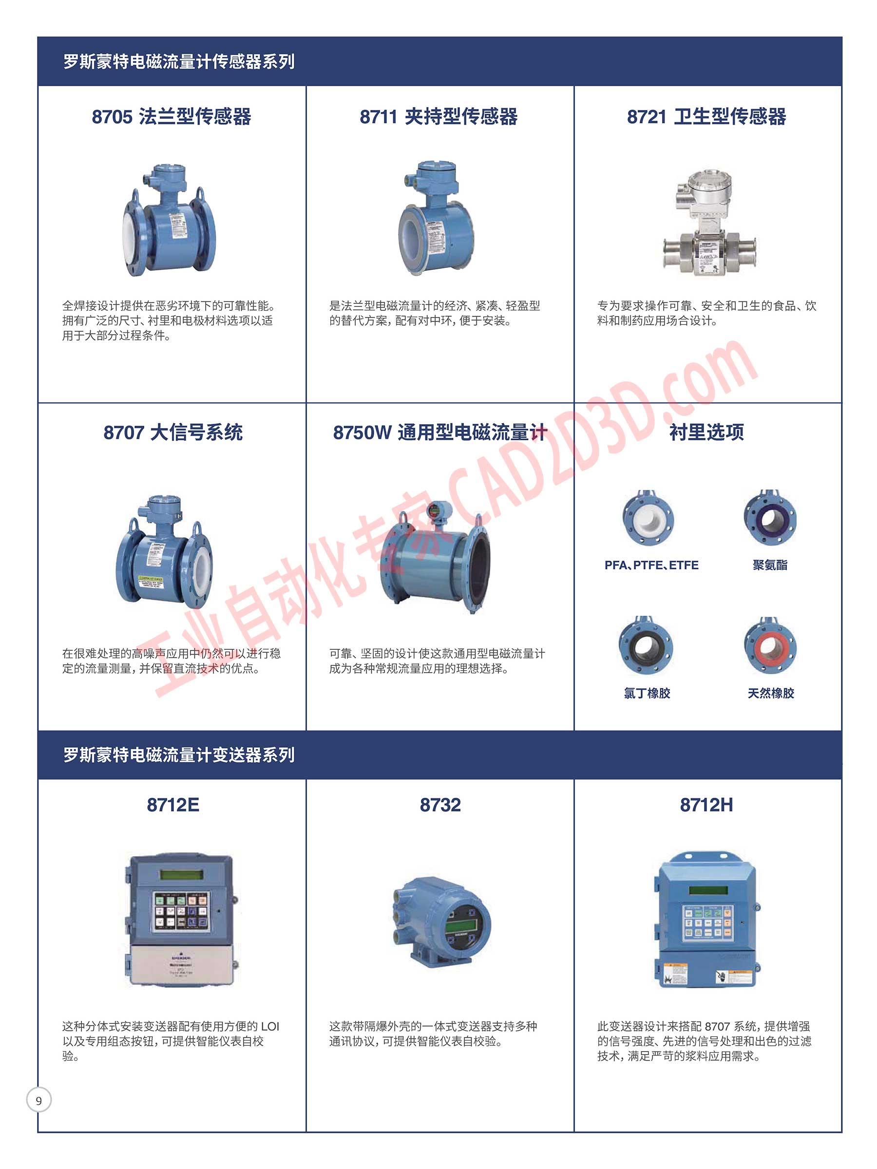 罗斯蒙特电磁流量计系列