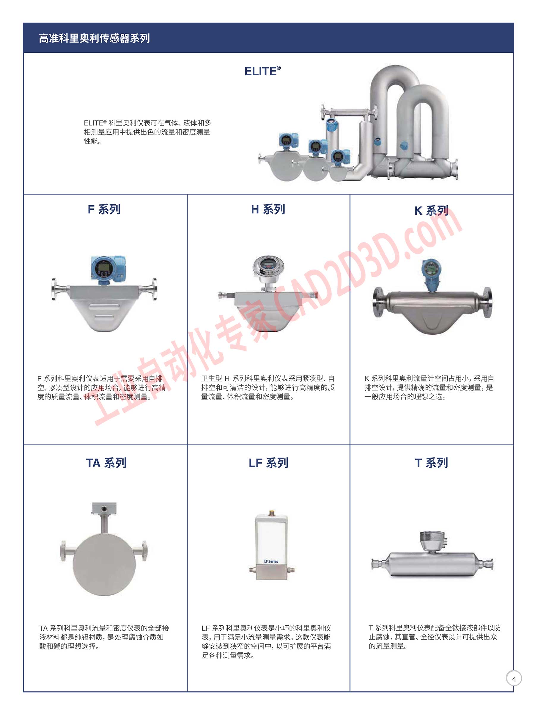 高准科里奥利传感器系列