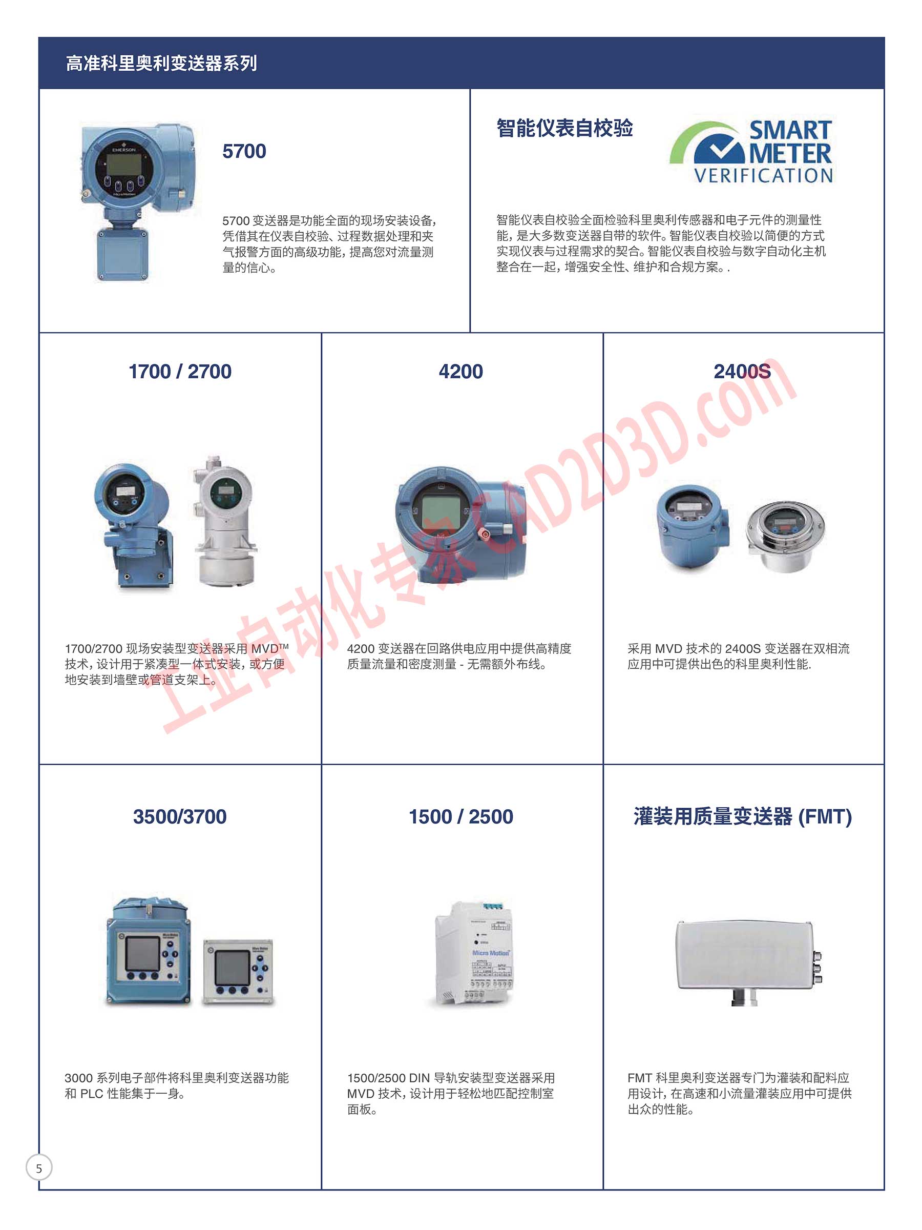 高准科里奥利变送器系列