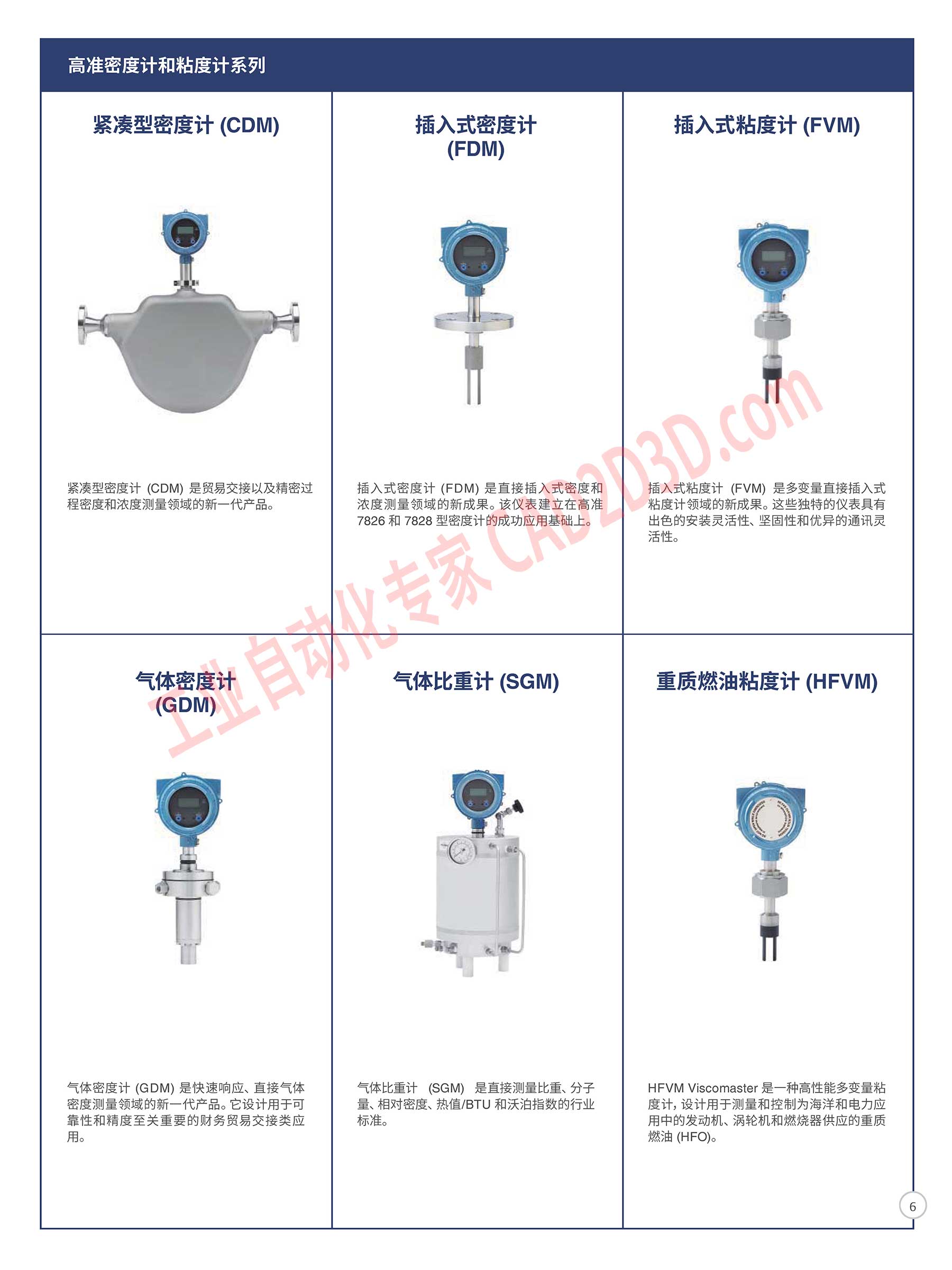 高准密度计和粘度计系列