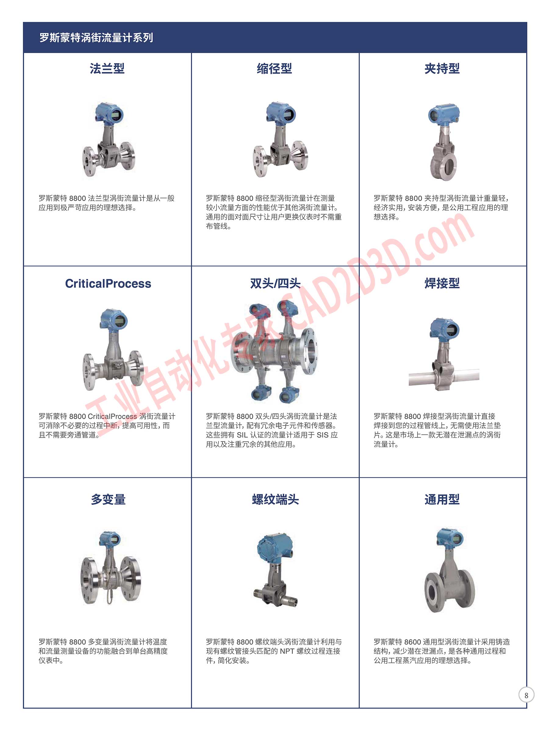 罗斯蒙特涡街流量计系列