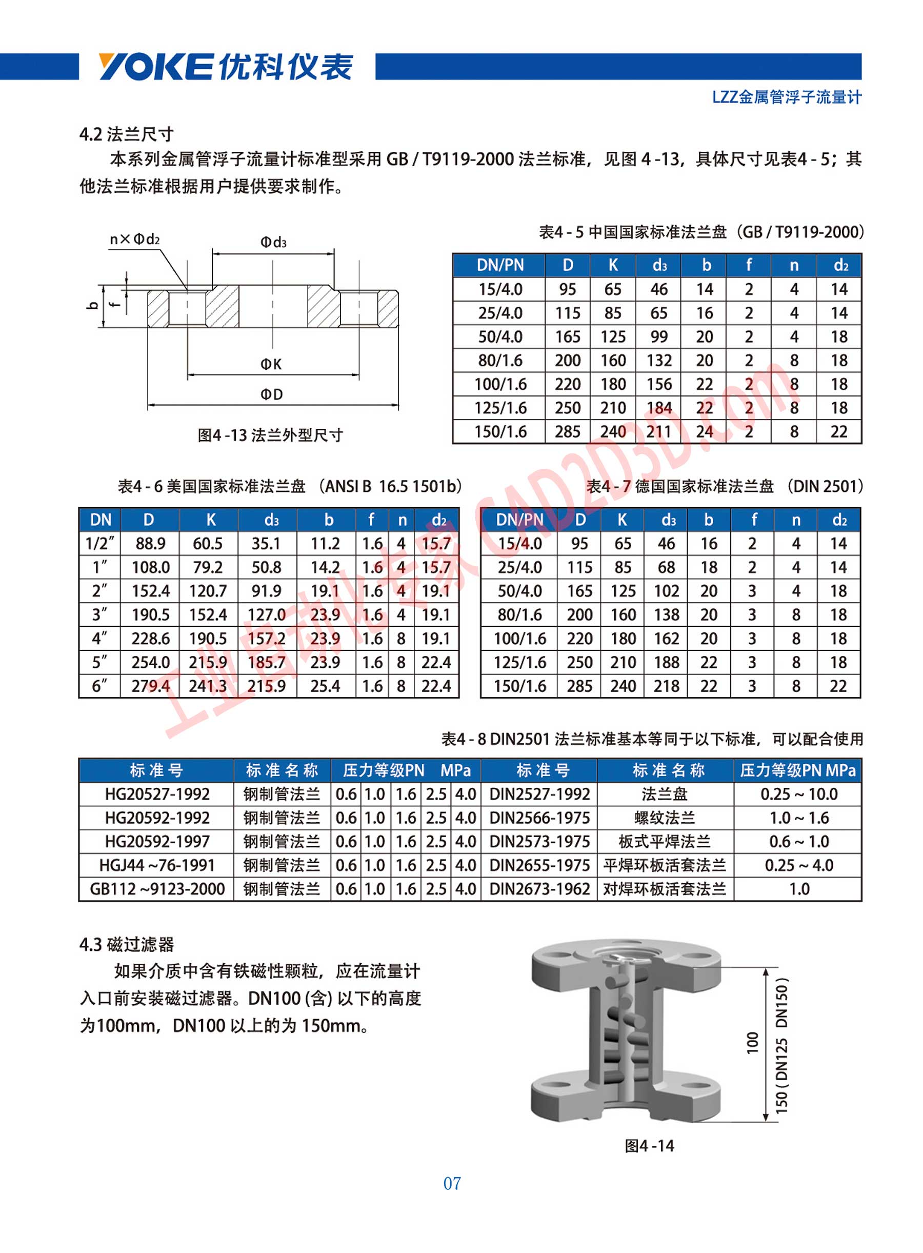 安装尺寸