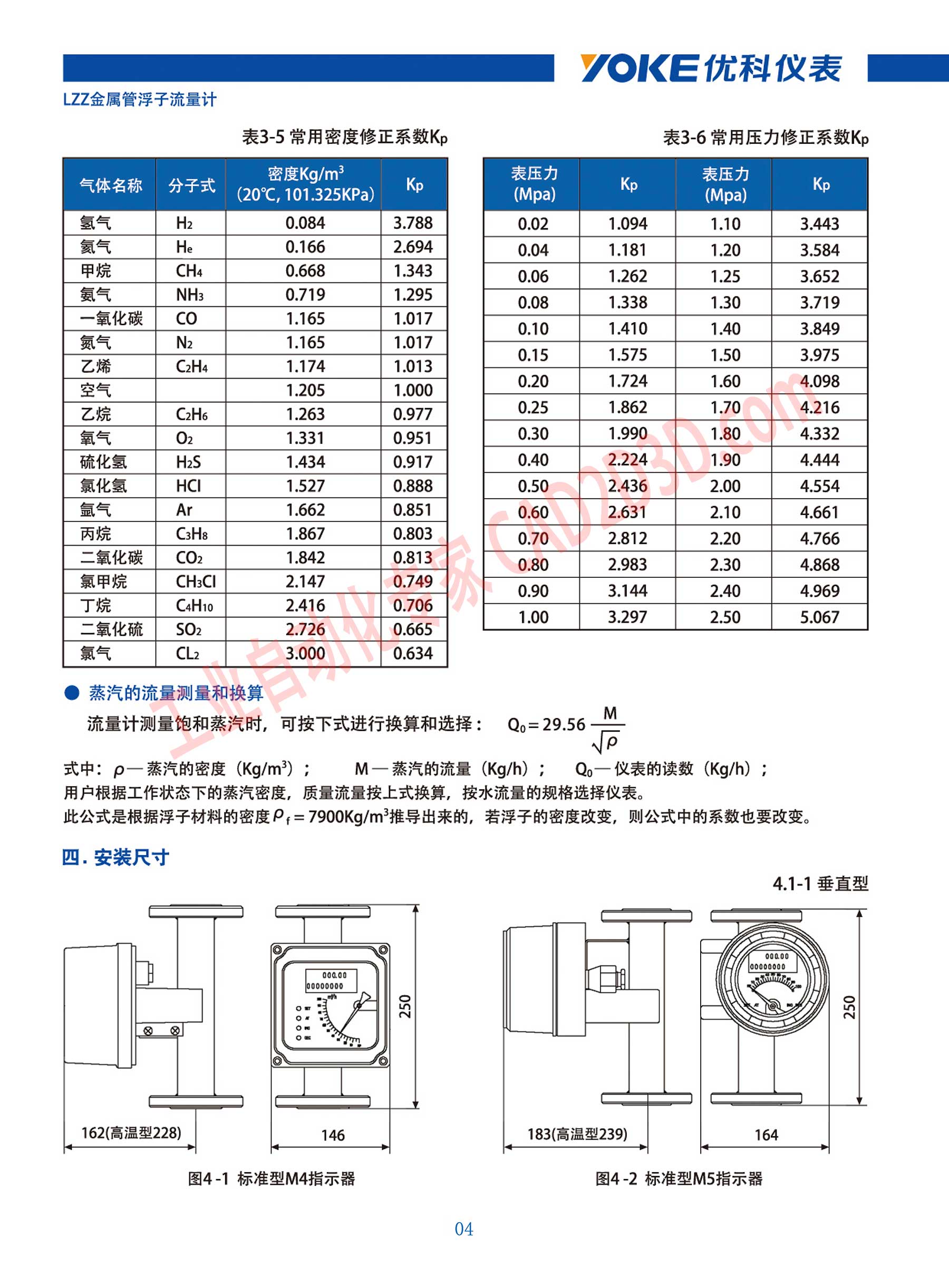 安装尺寸