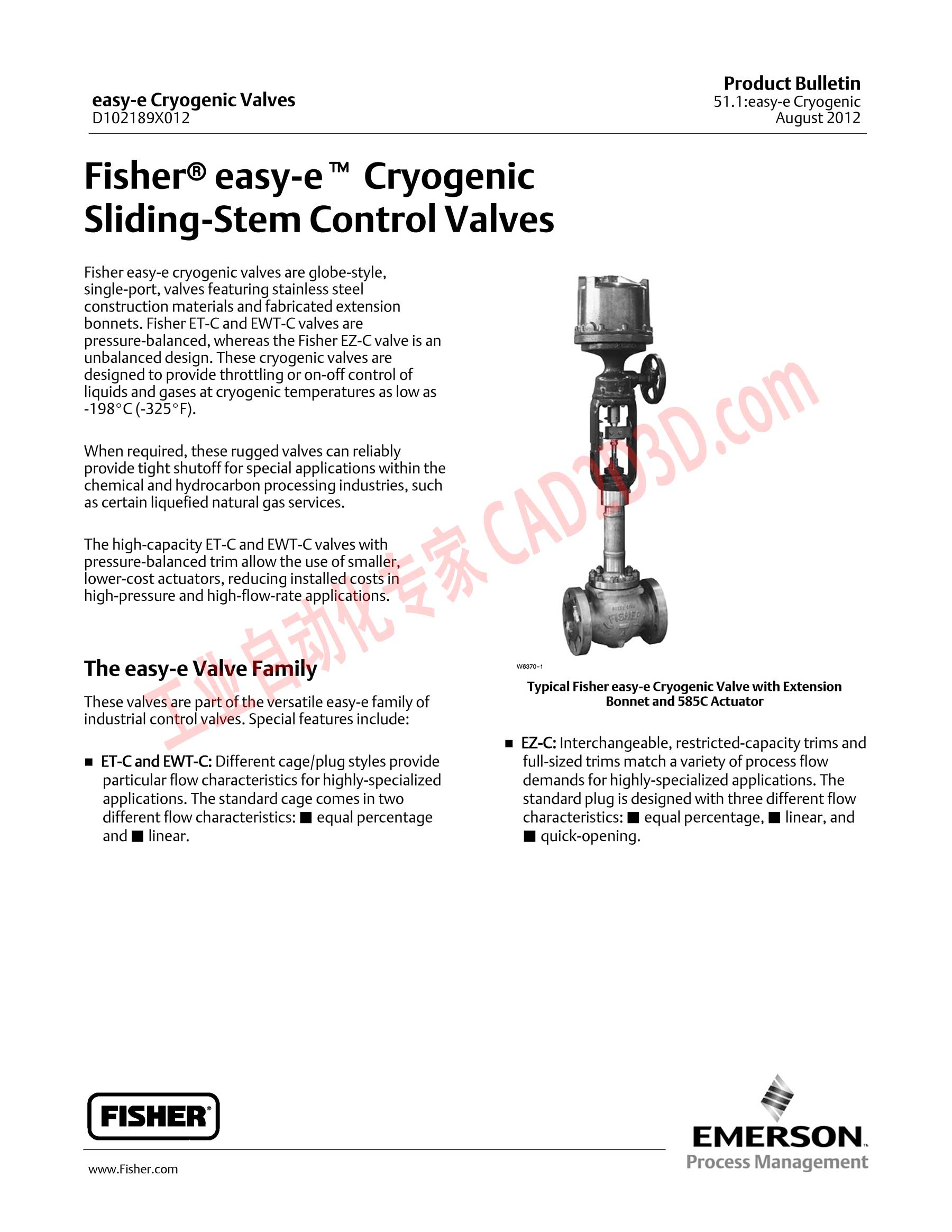 滑杆控制阀 Sliding-Stem Control Valves
