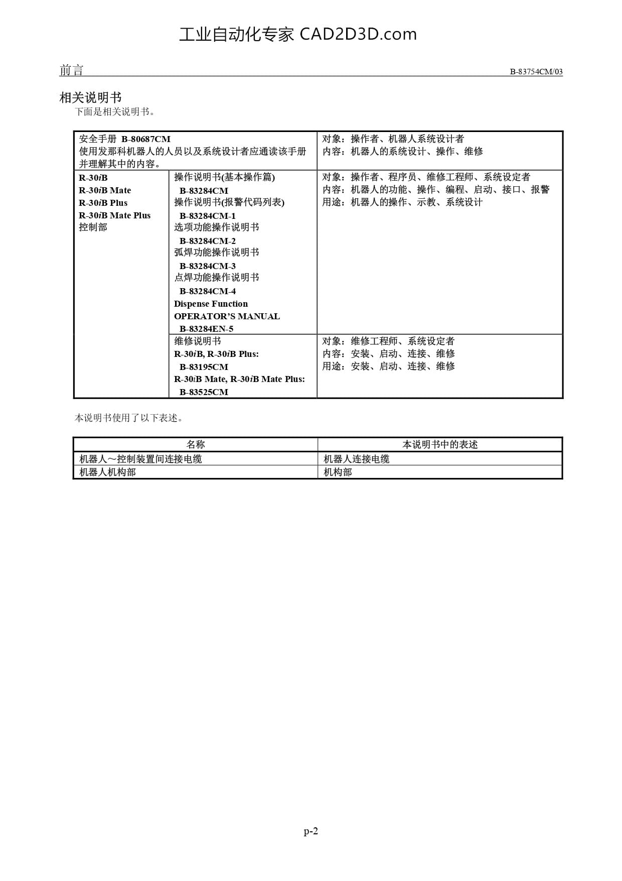 相关说明书