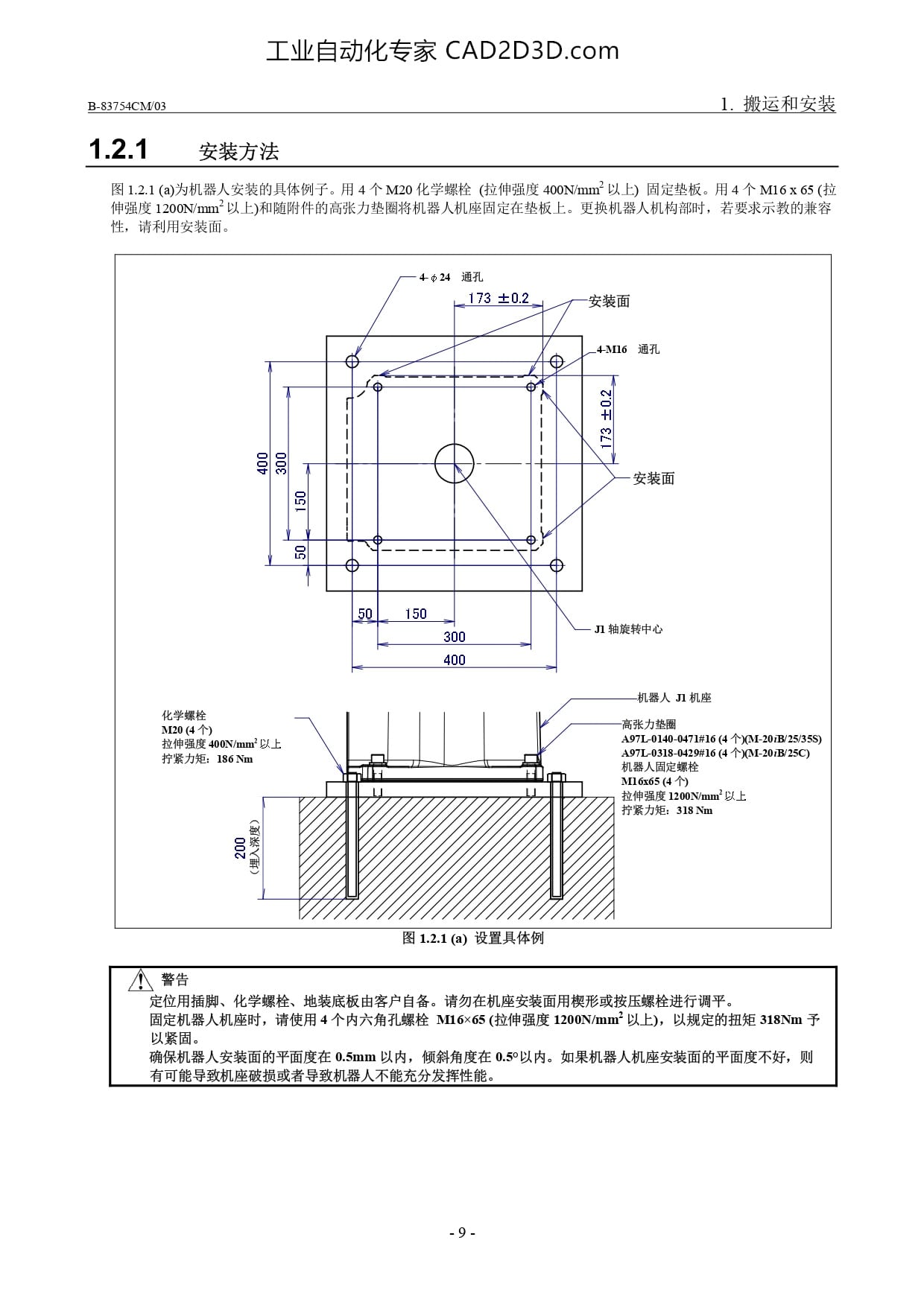 安装方法