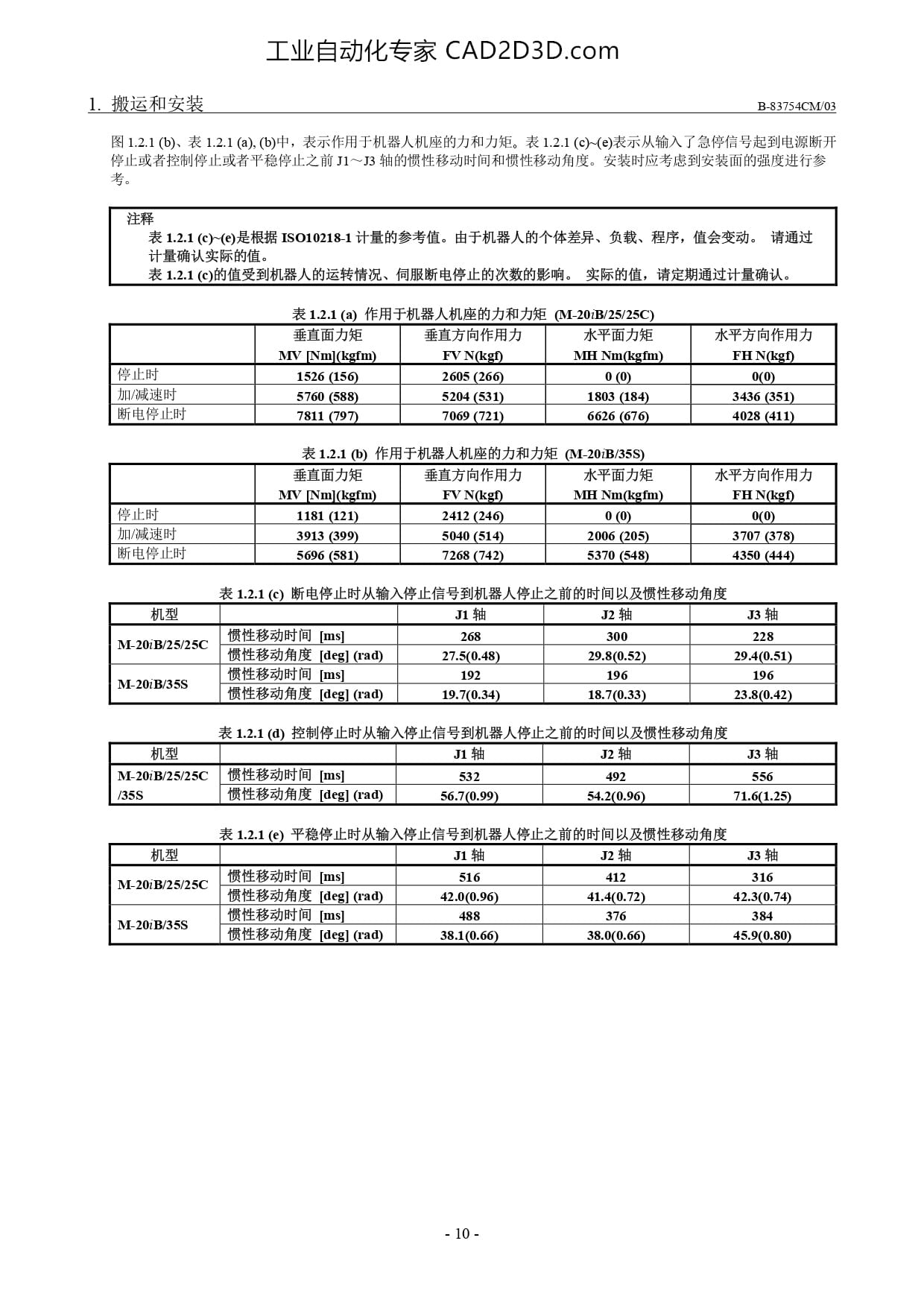 作用于机器人机座的力和力矩 断电停止时从输入停止信号到机器人停止之前的时间以及惯性移动角度
