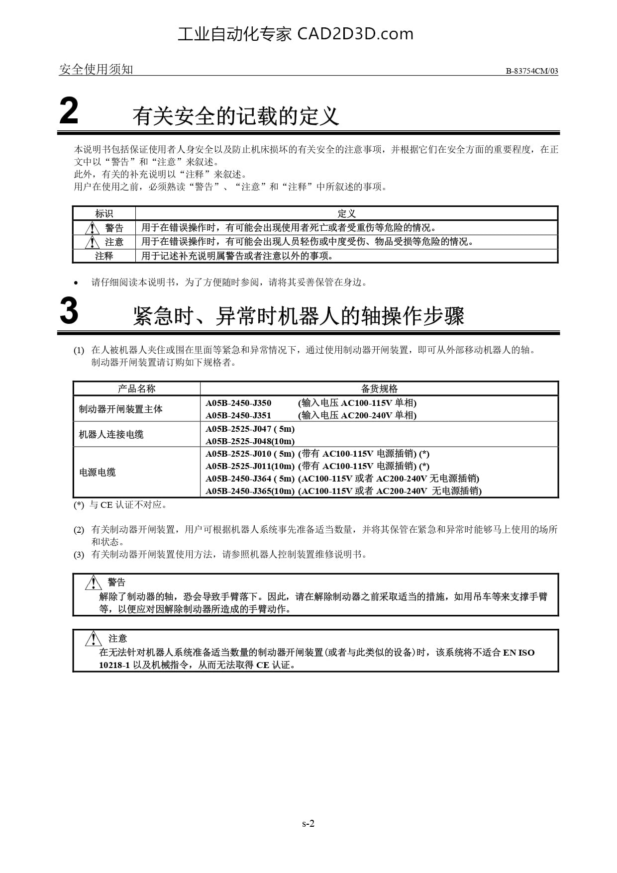 有关安全的记载的定义 紧急时、异常时机器人的轴操作步骤