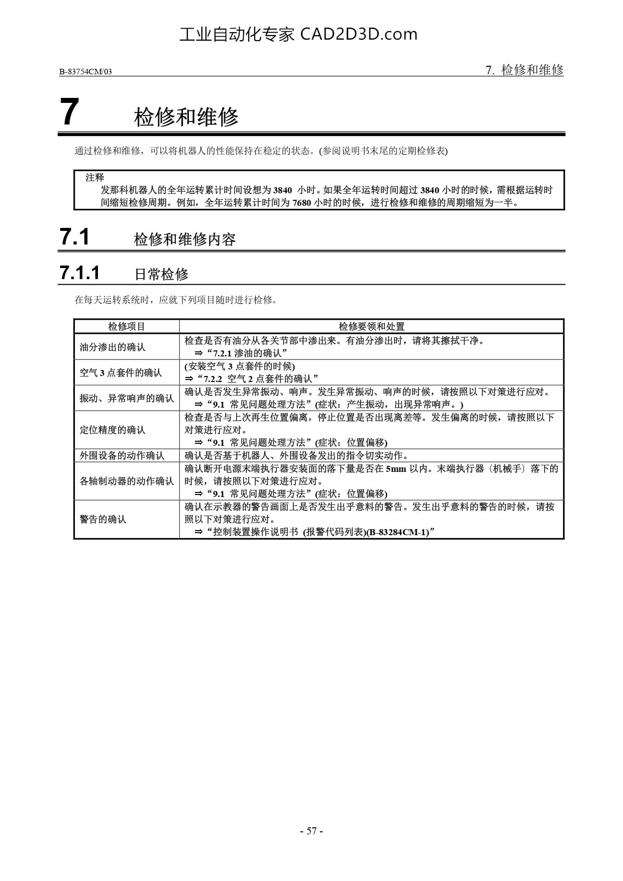 检修和维修