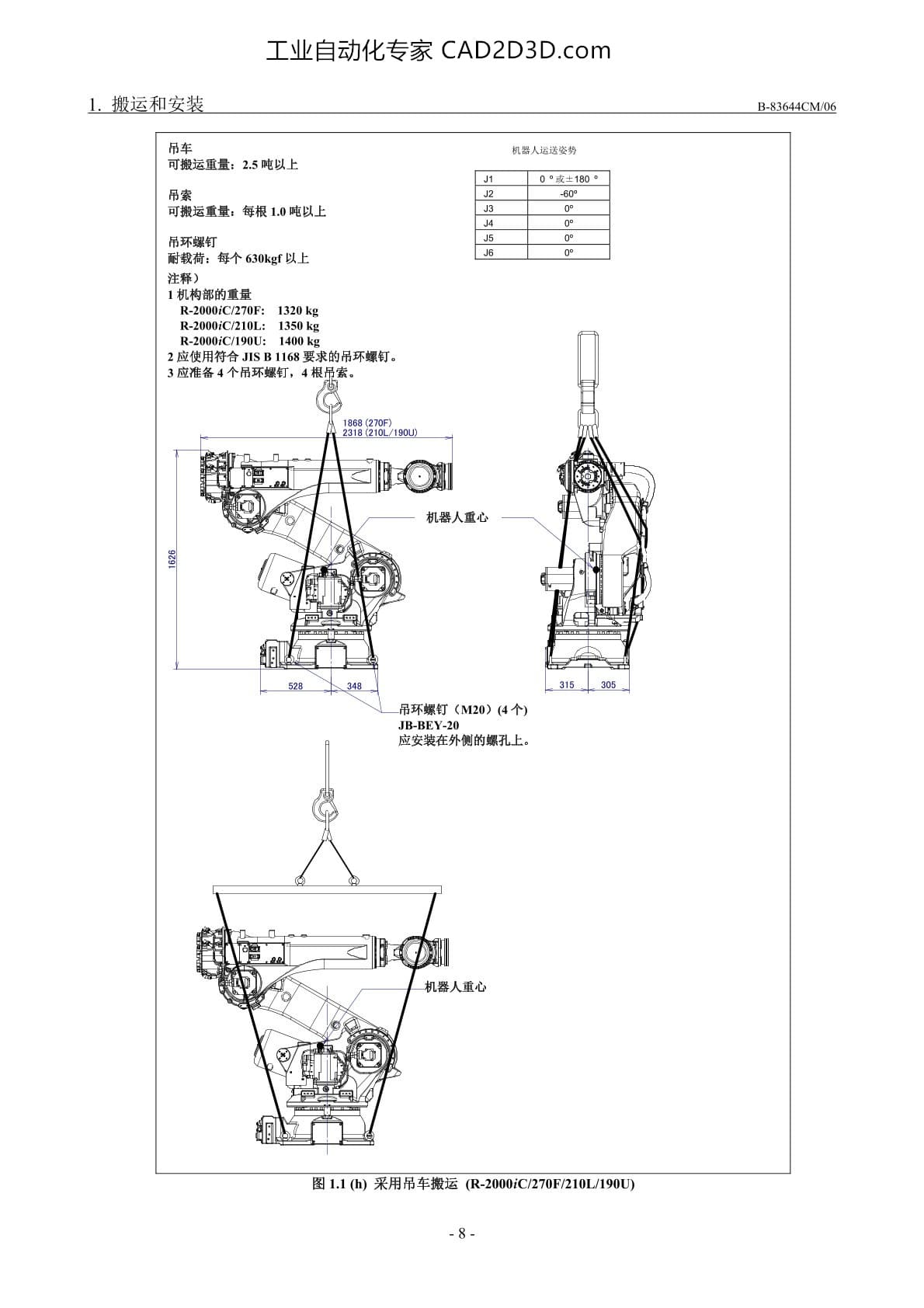 搬运和安装 采用吊车搬运