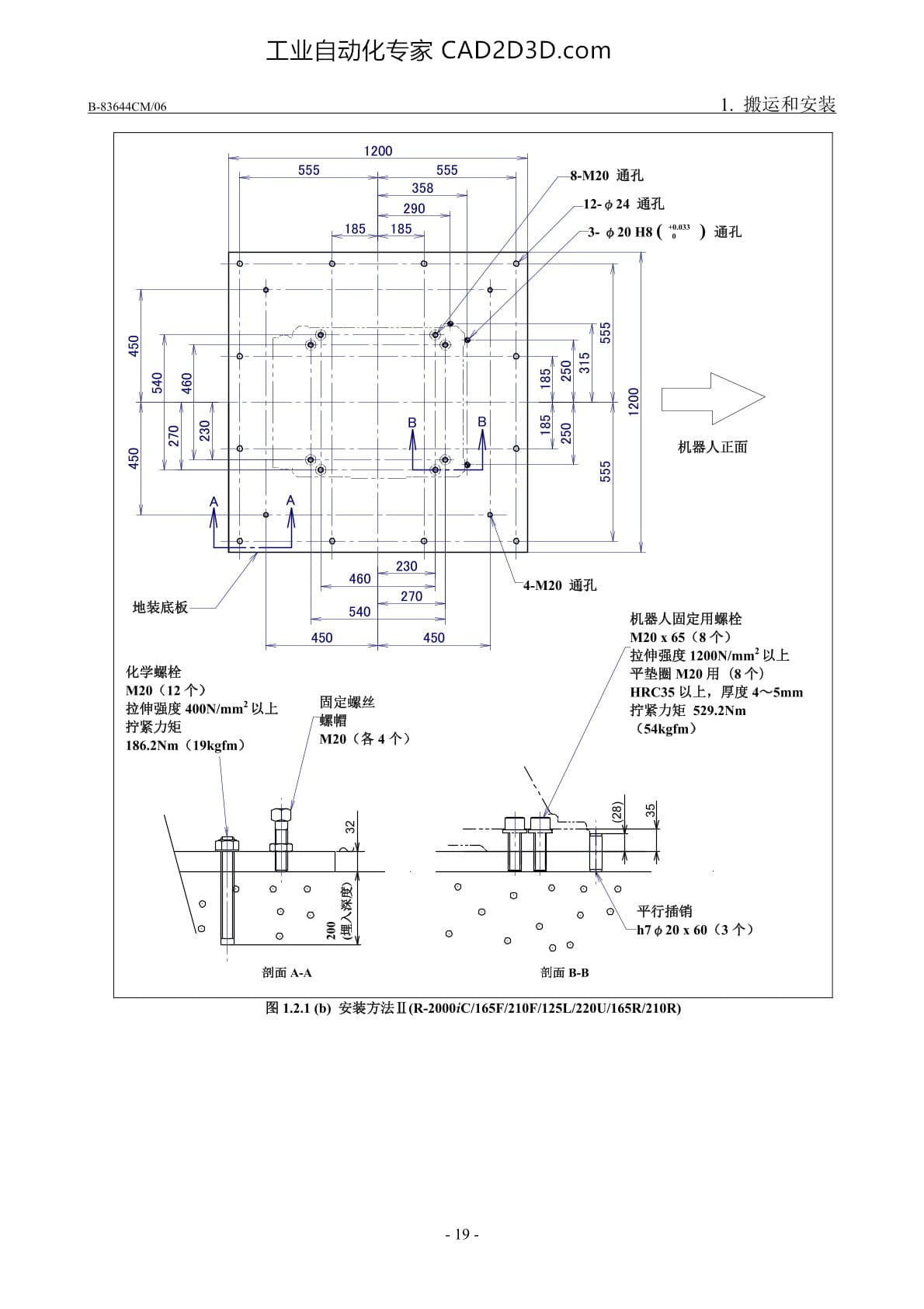 安装方法 II