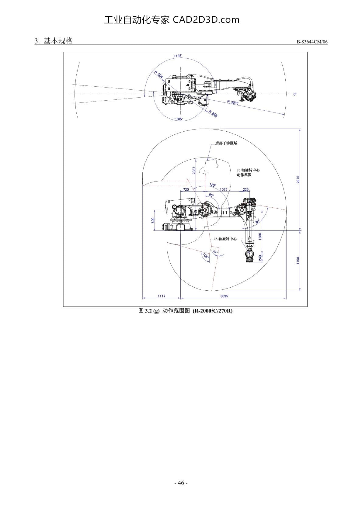 机构部外形尺寸和动作范围图 （R-2000iC/270R）