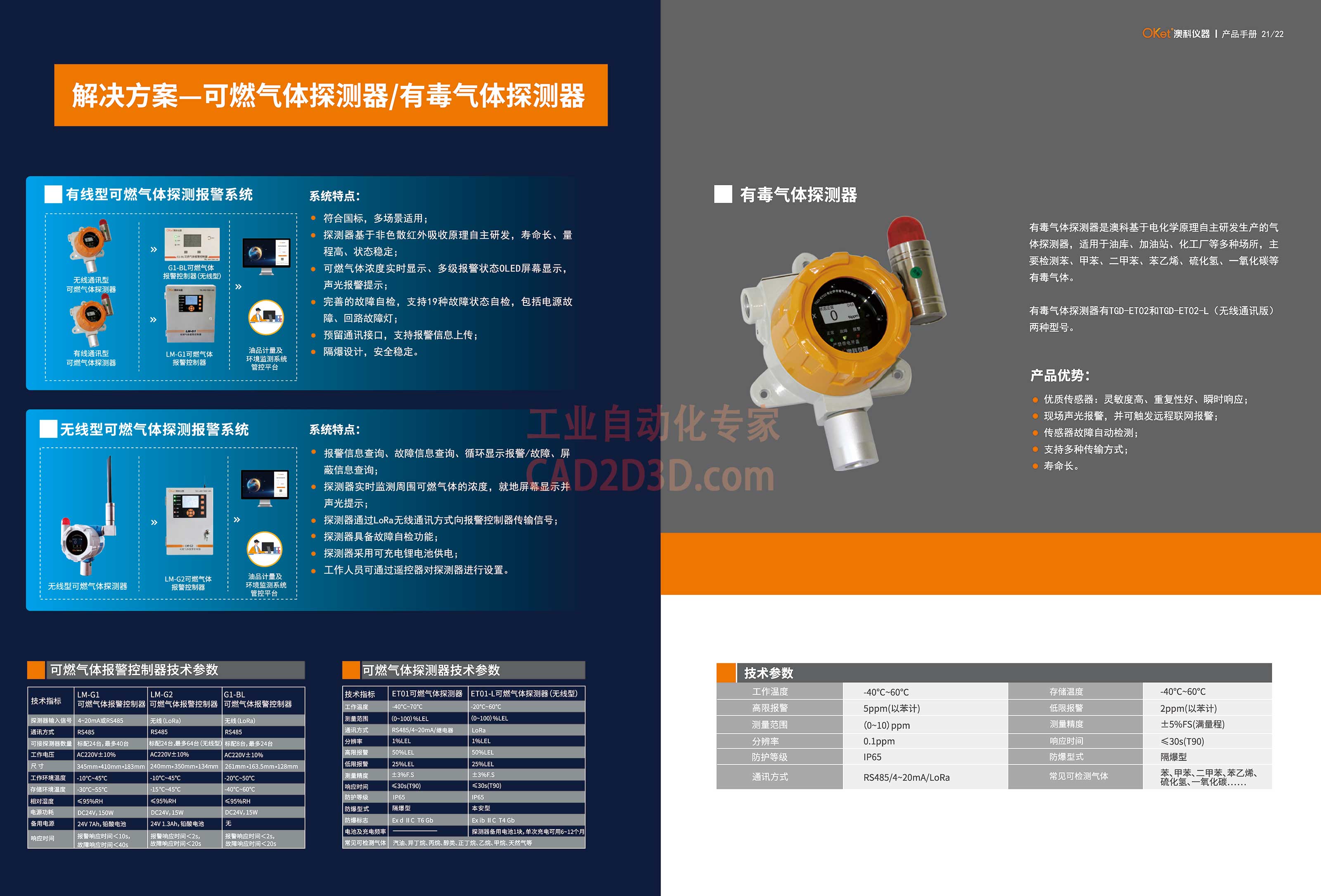 解决方案 可燃气体探测器/有毒气体探测器