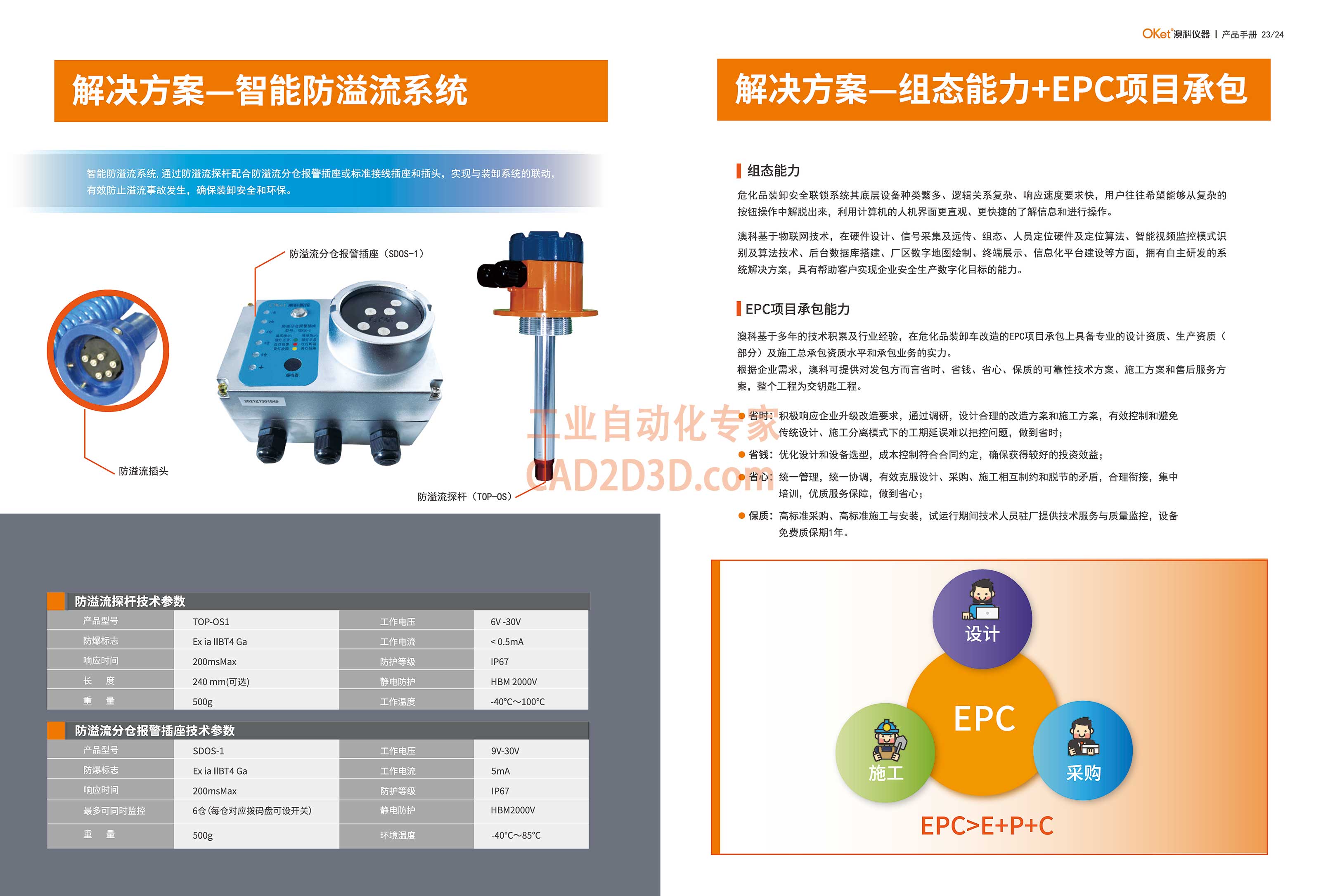 解决方案 智能防溢流系统 组态能力+EPC项目承包